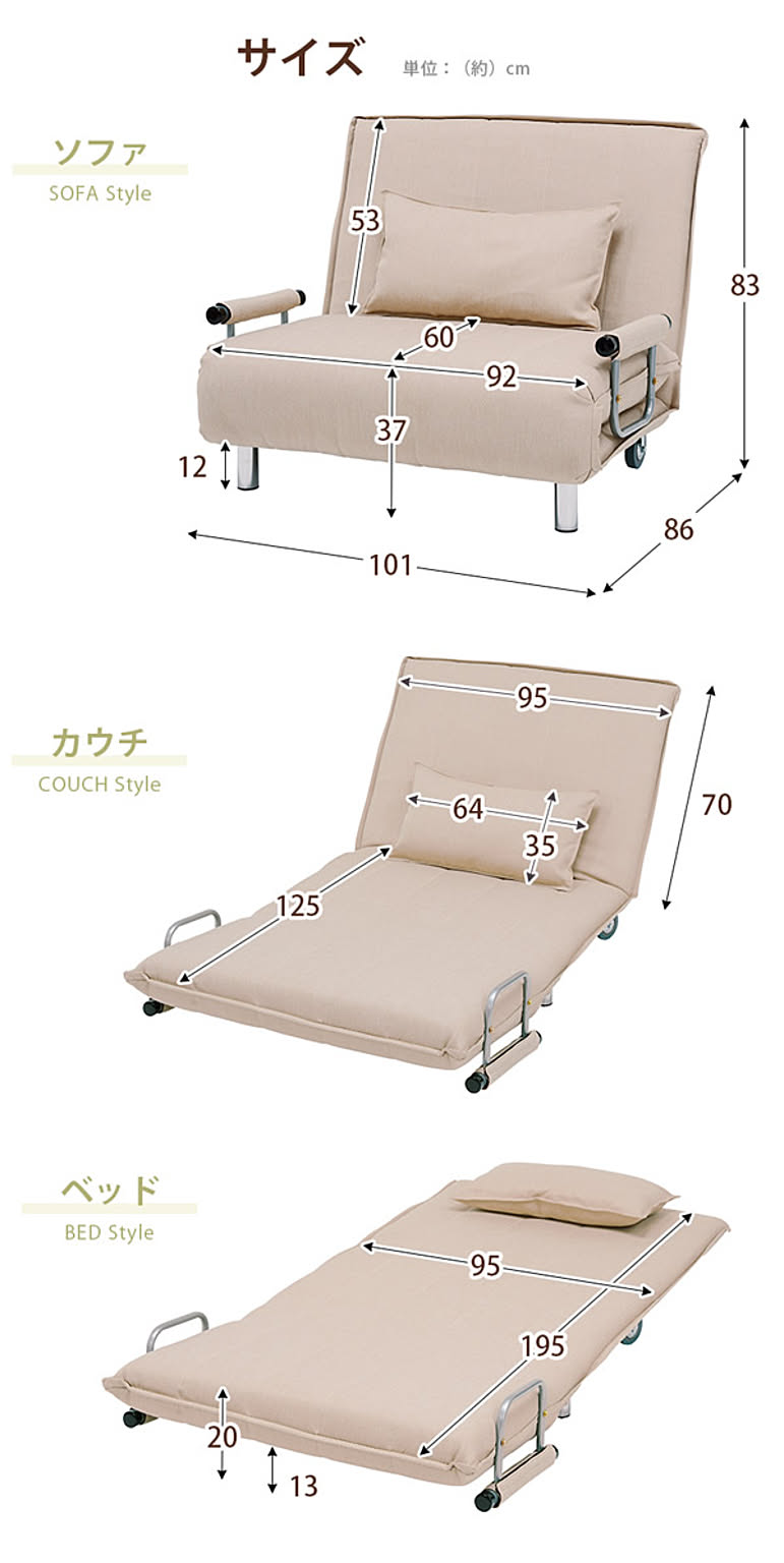 サブ画像