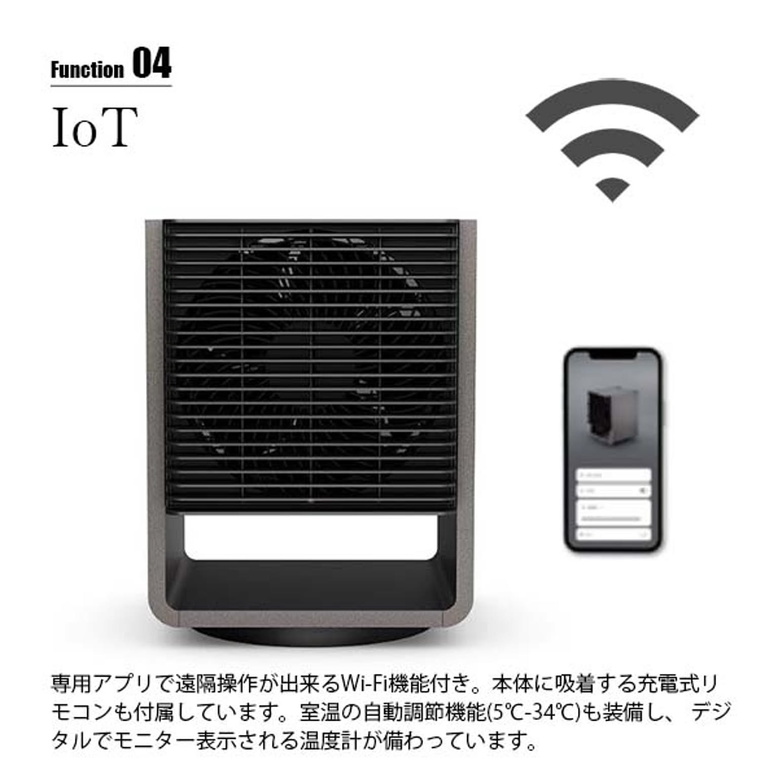 サーキュレーター