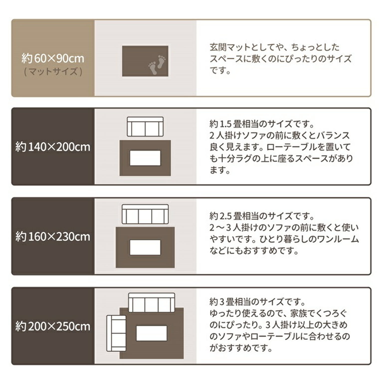 ラグ