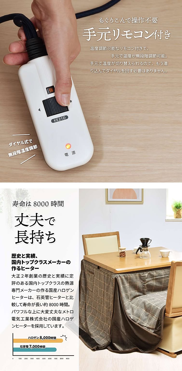 こたつ