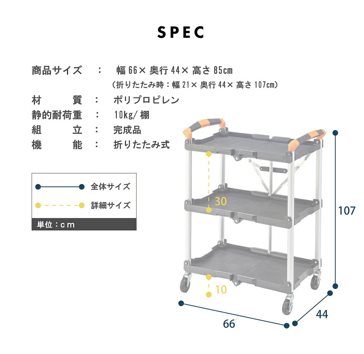 ワゴン
