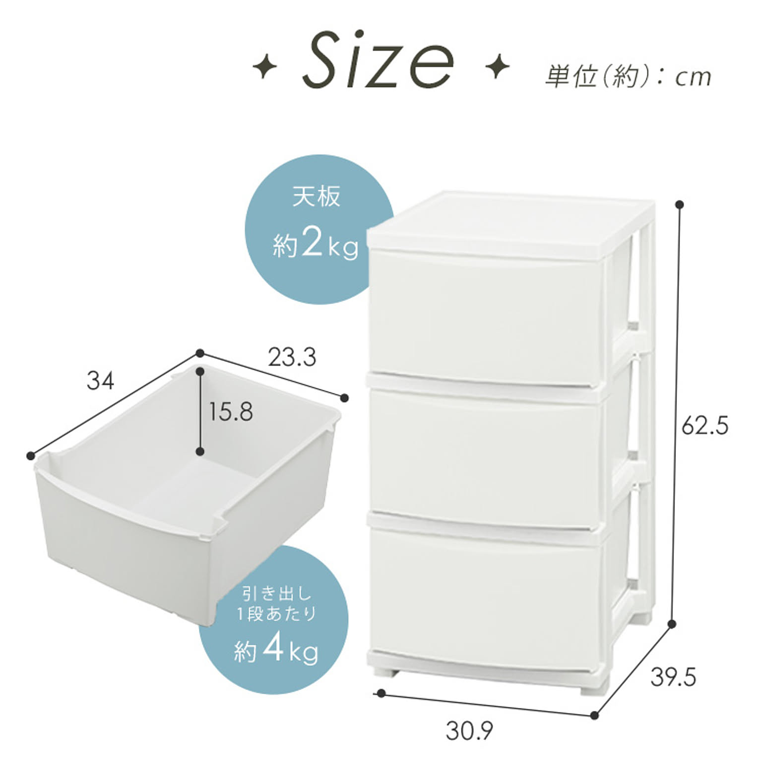 プラスチックチェスト