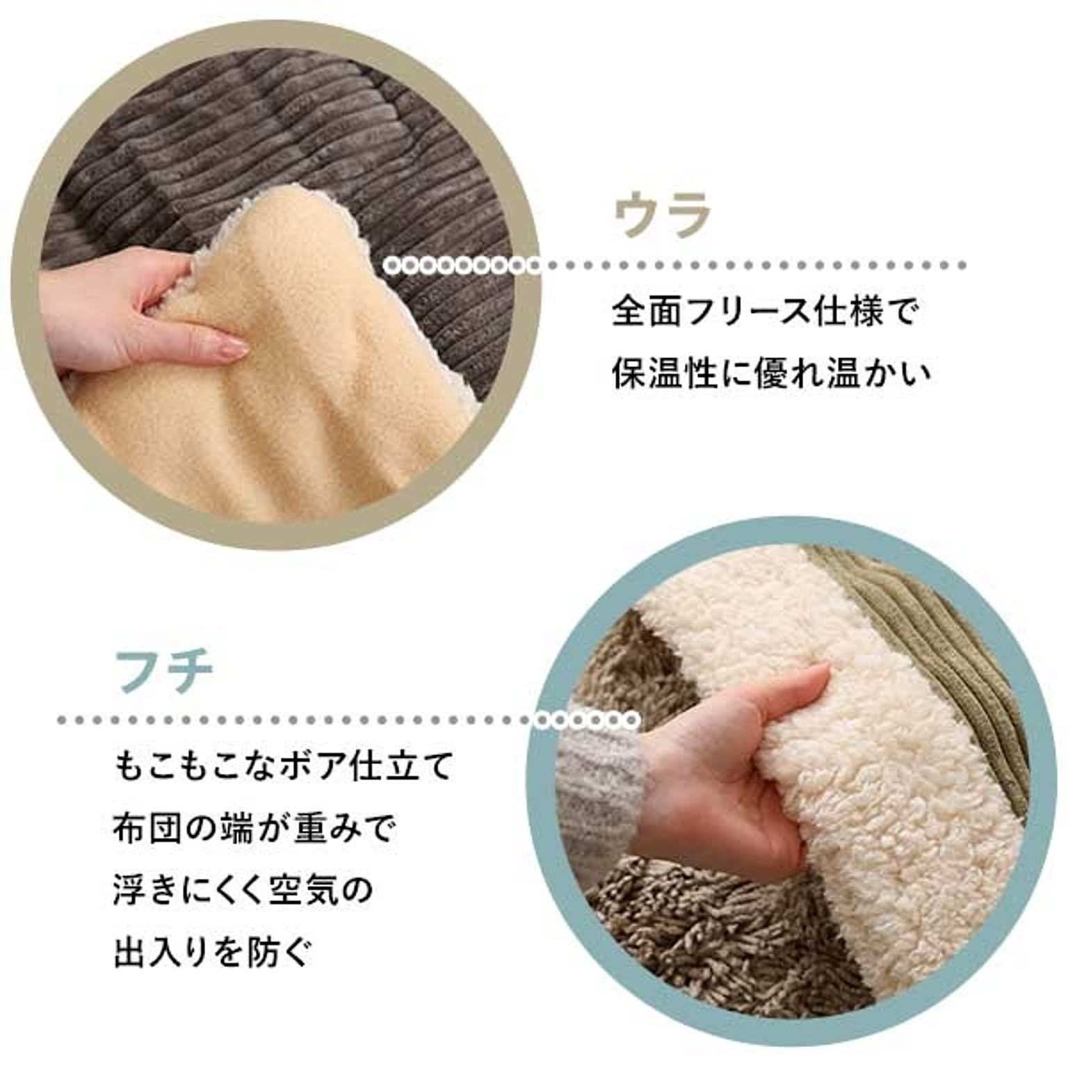 こたつ布団