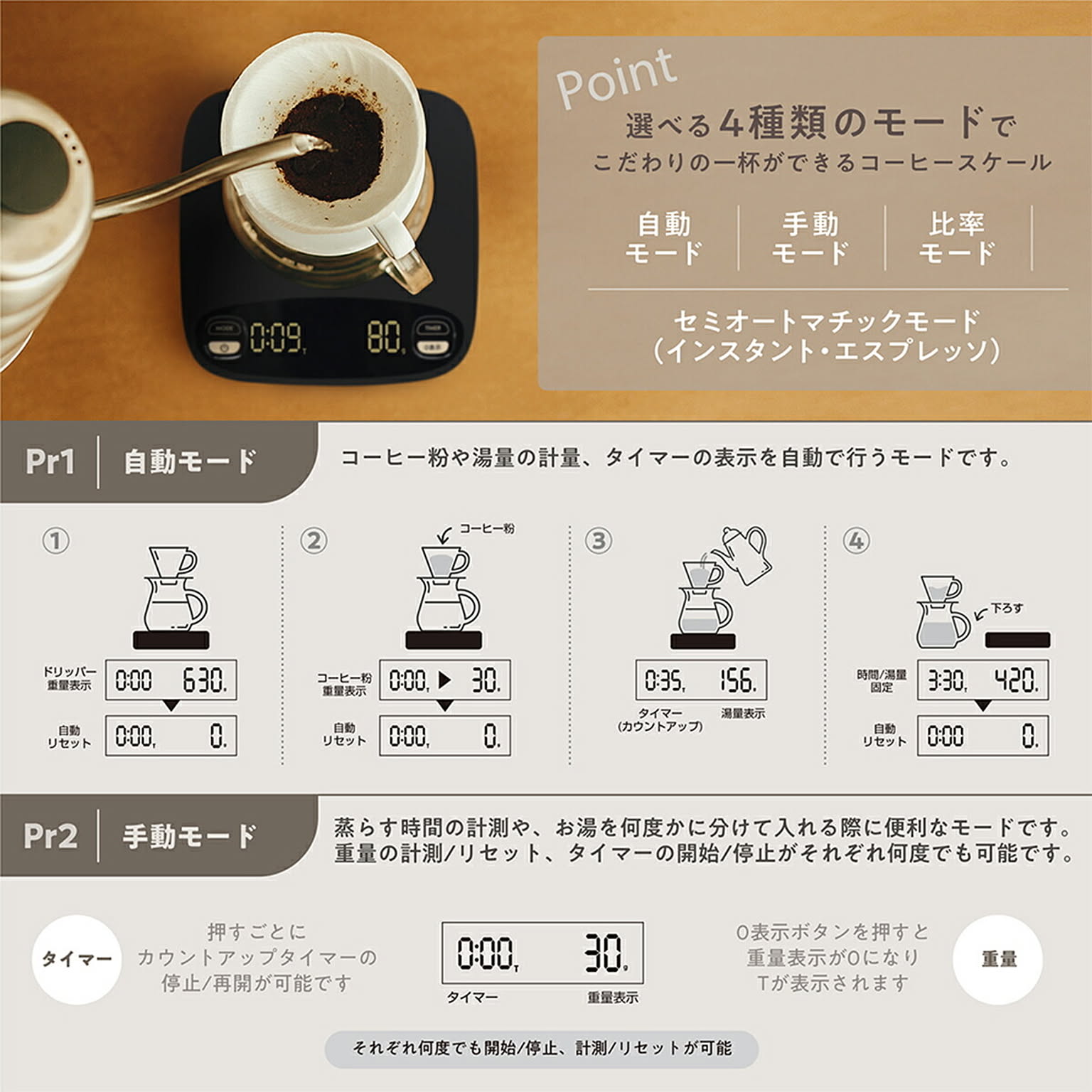 その他コーヒー用品