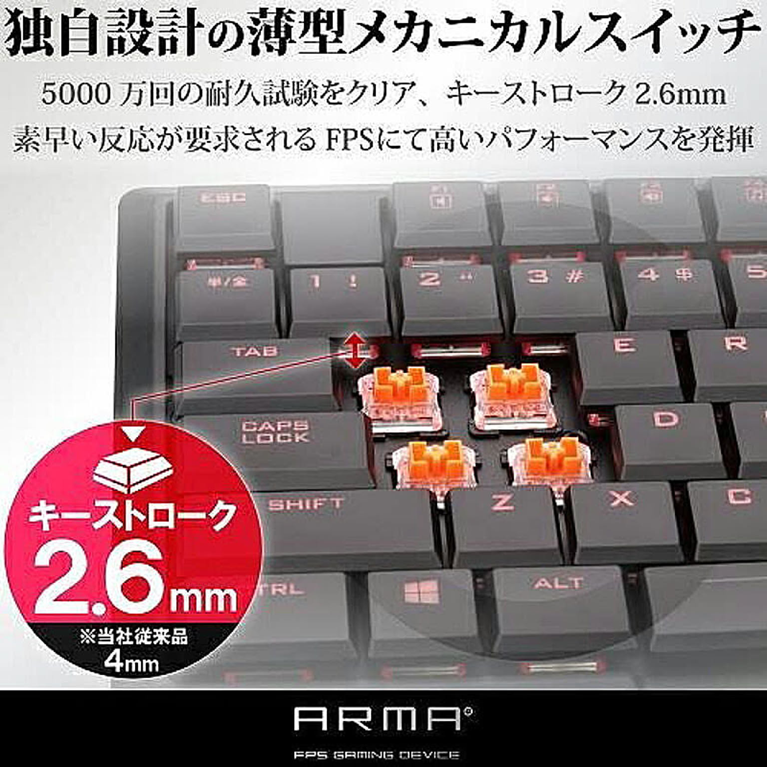 PC周辺機器