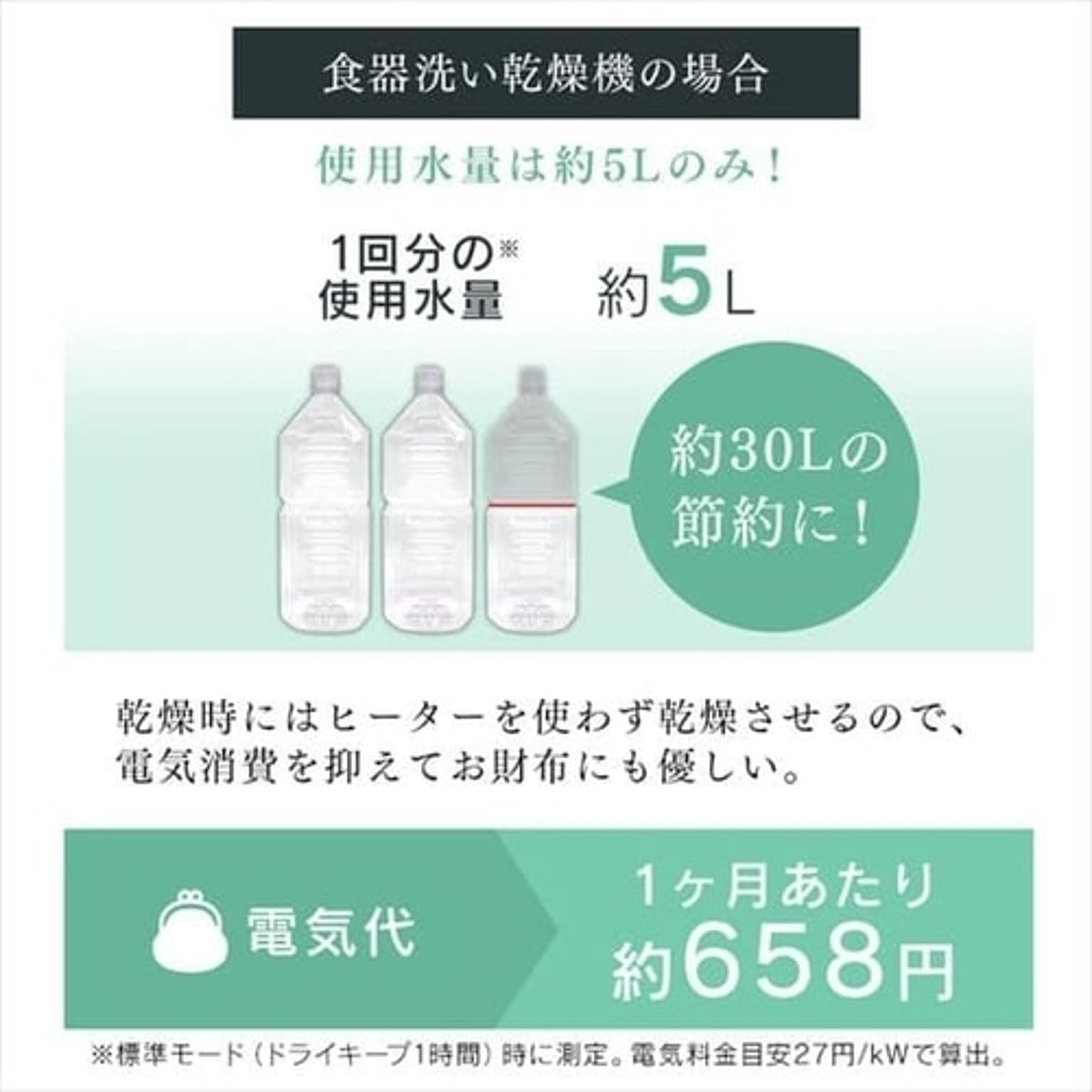 食器洗い機・食器乾燥機