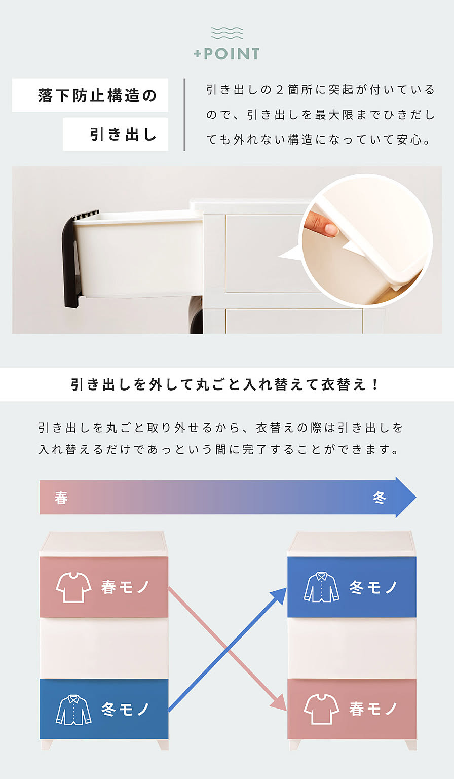 プラスチックチェスト
