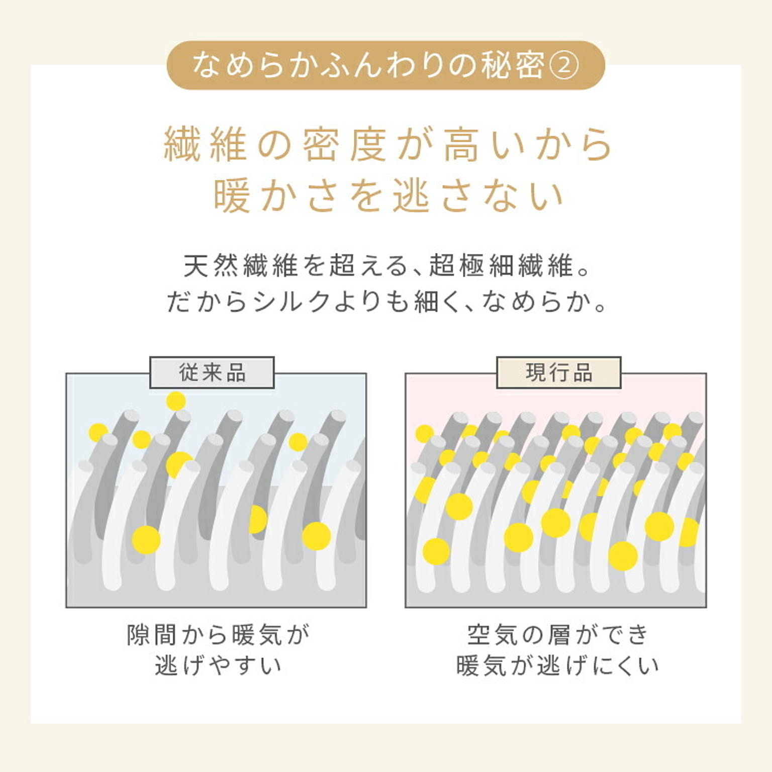 ブランケット・毛布