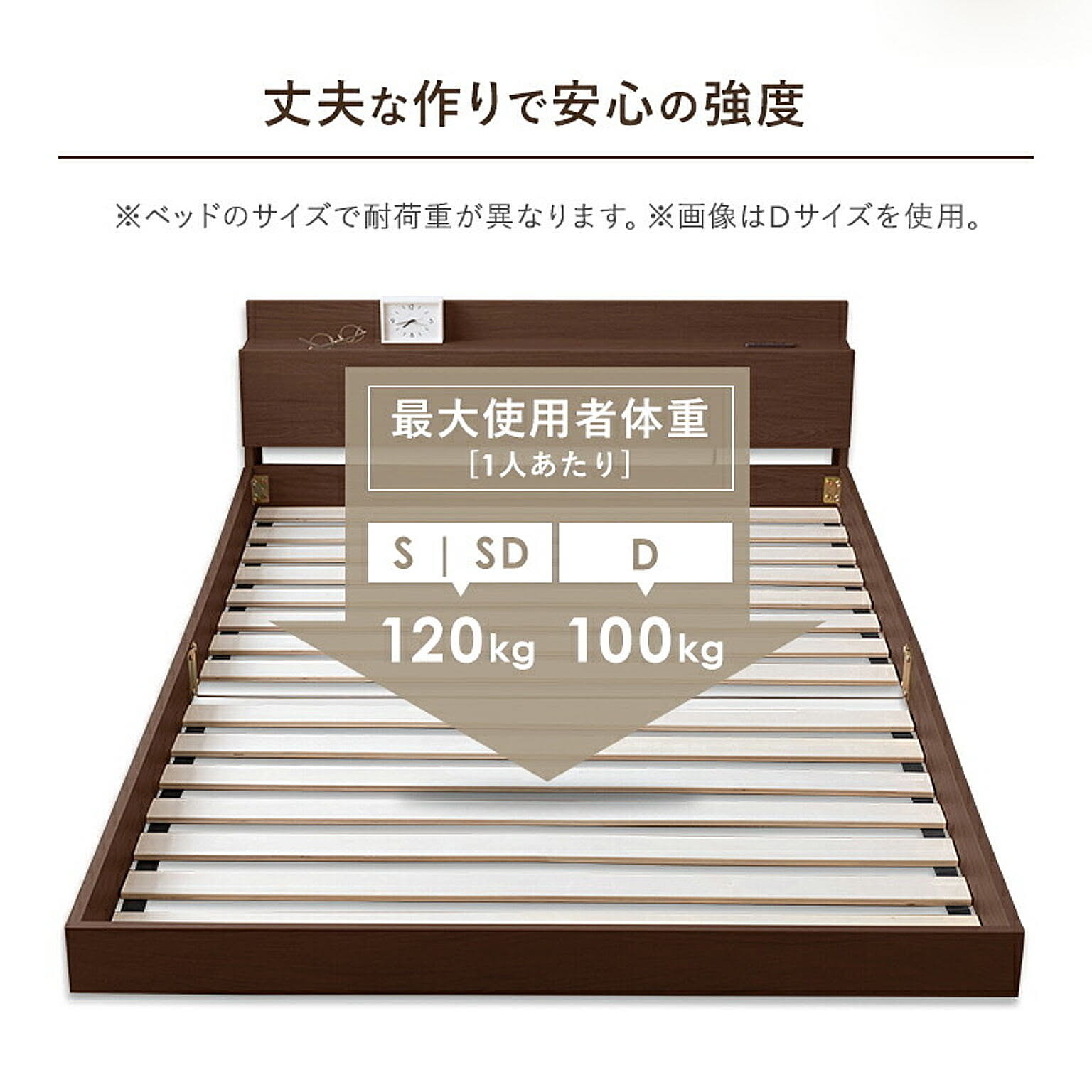 ローベッド・フロアベッド