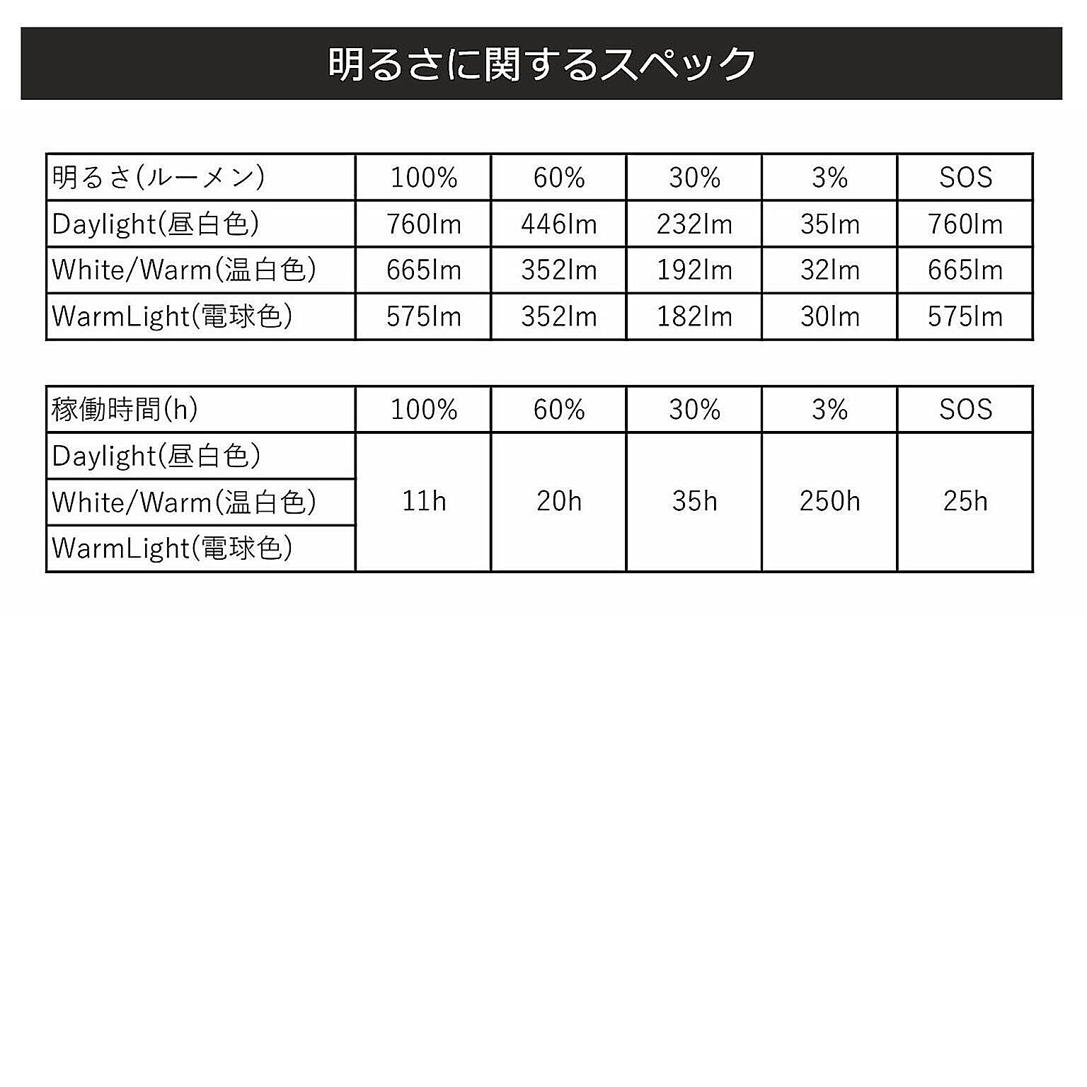 ランタン