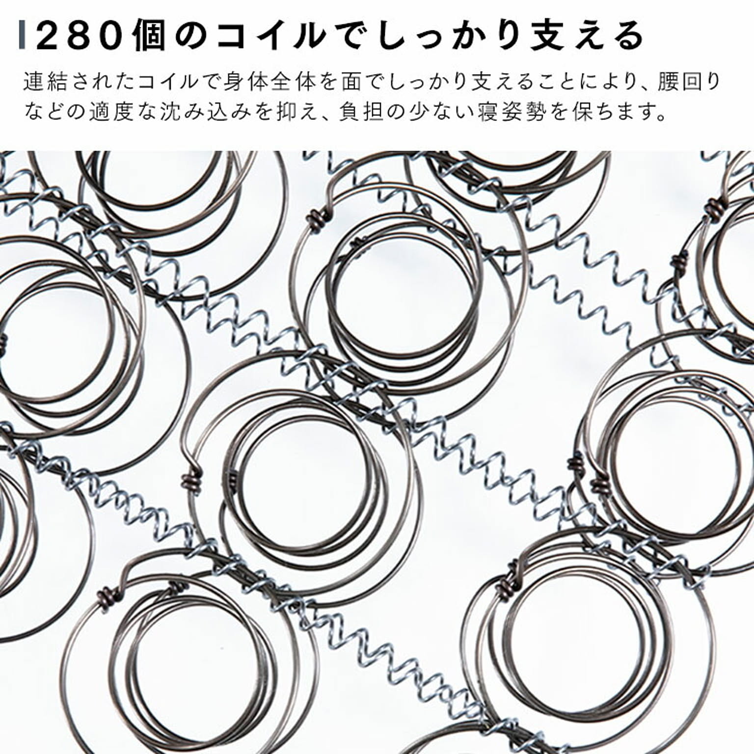 ボンネルコイルマットレス