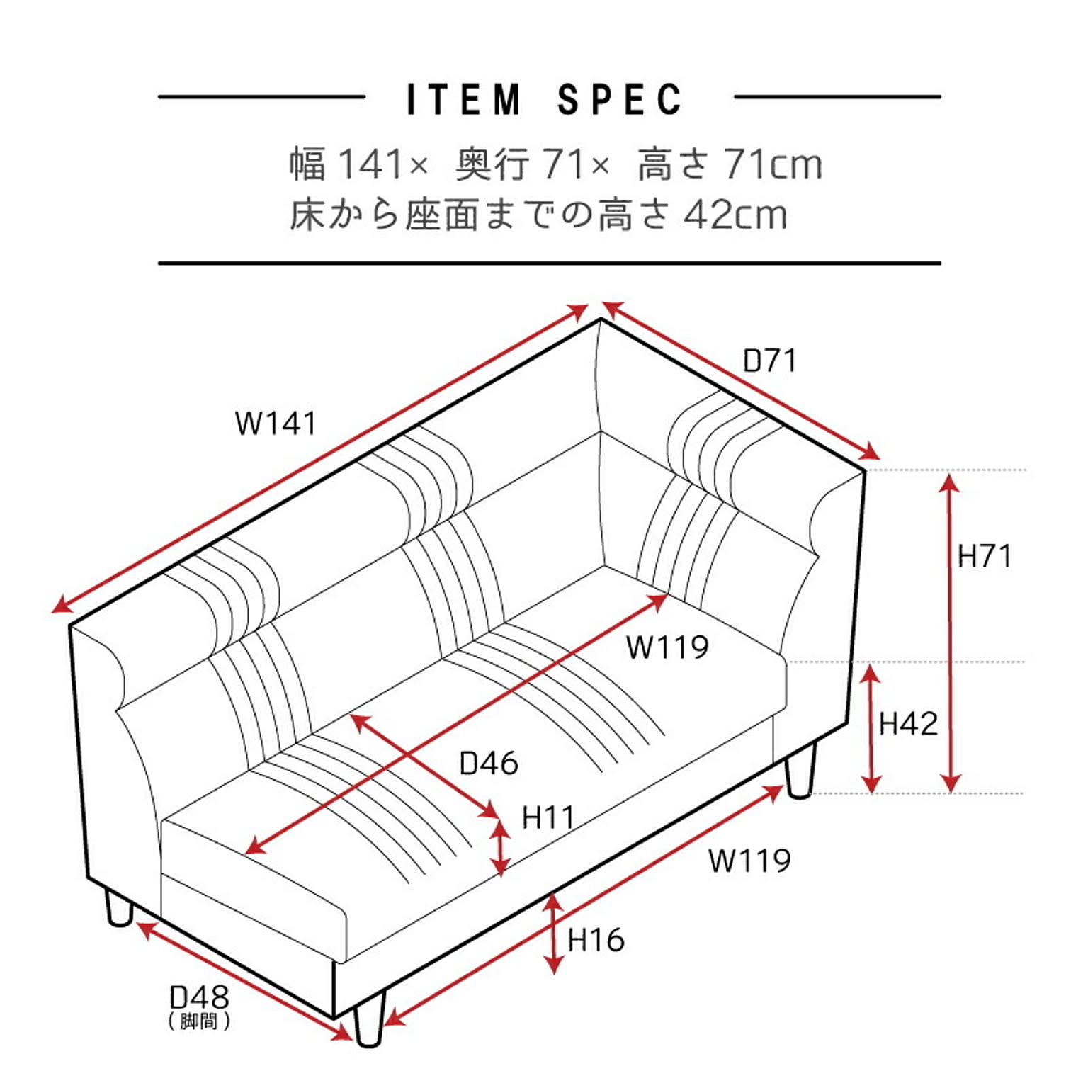 サブ画像