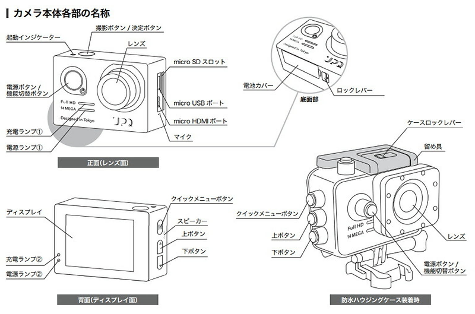 カメラ・カメラアクセサリ