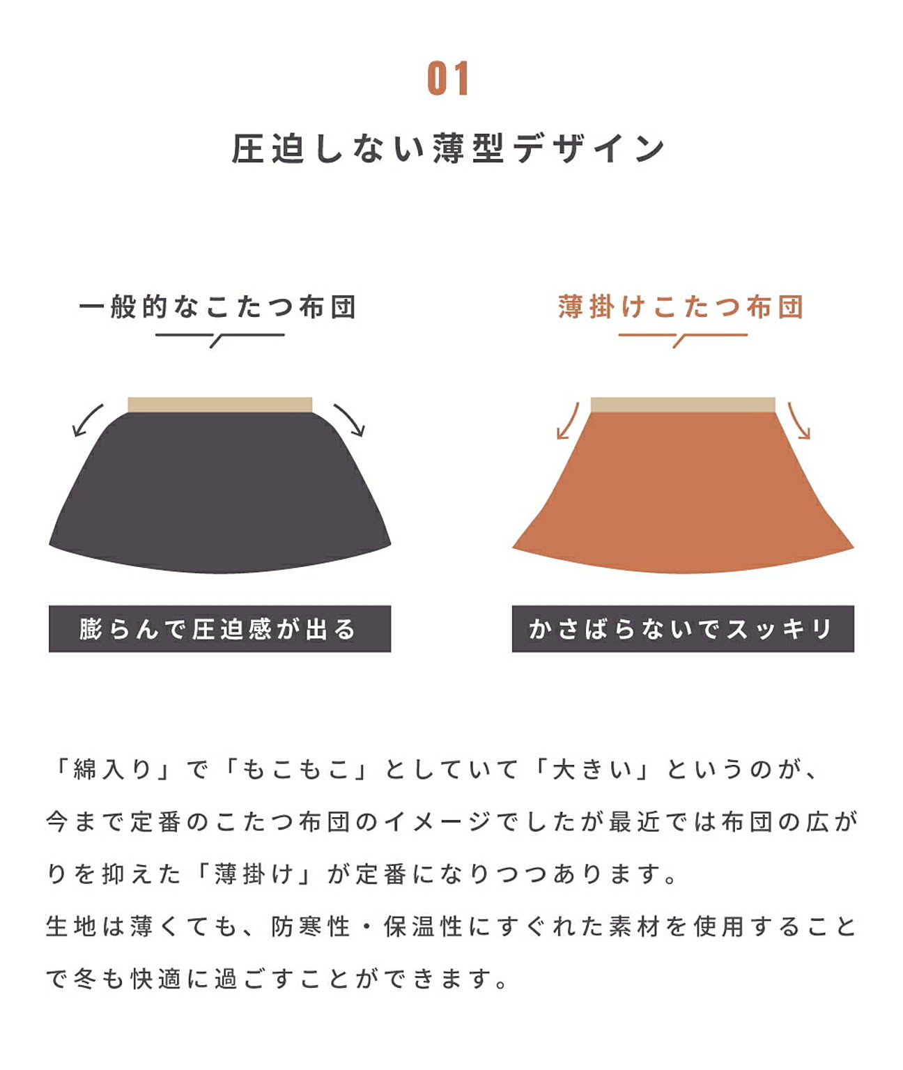こたつ布団