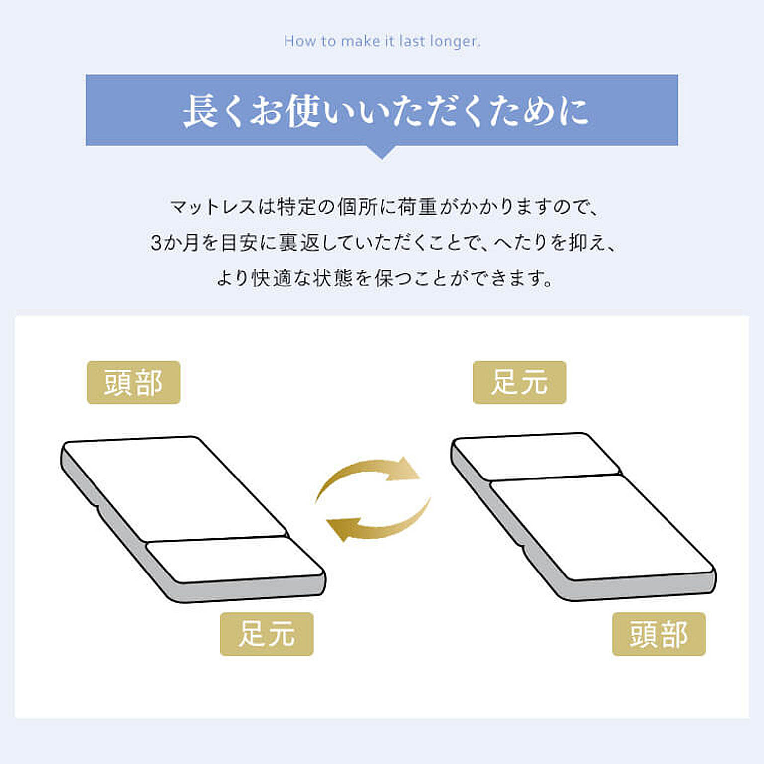 ポケットコイルマットレス