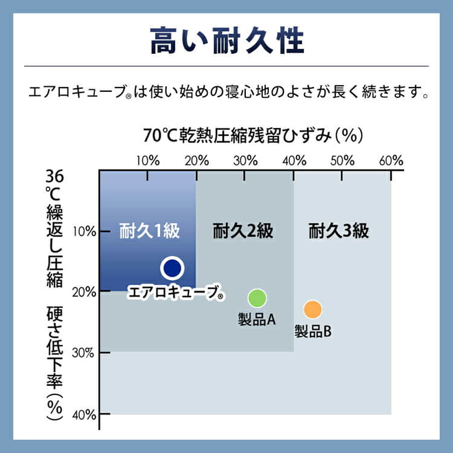 枕カバー・ピローケース