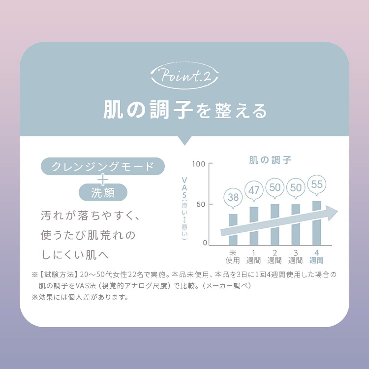 美容家電