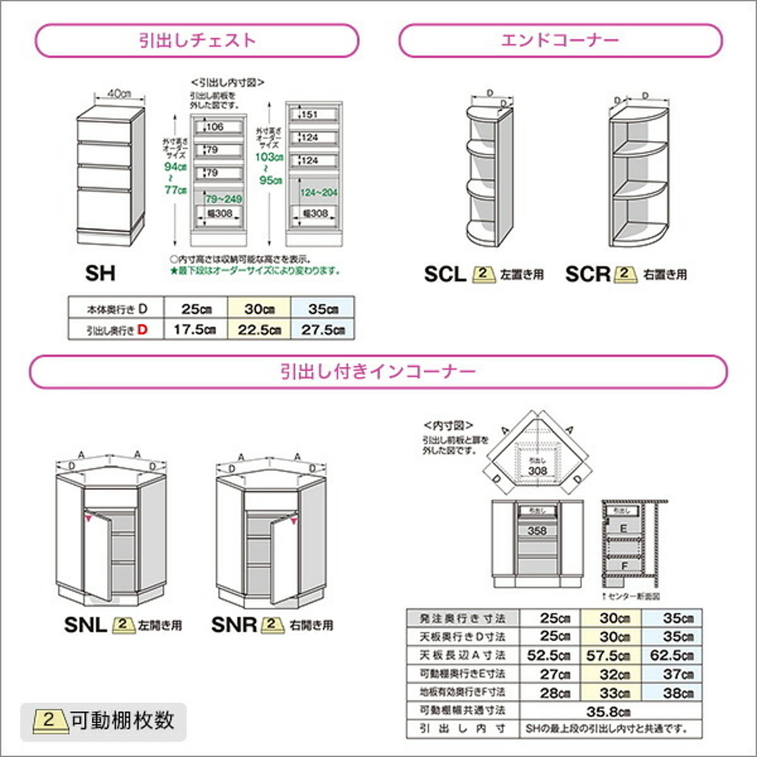 キャビネット・サイドボード