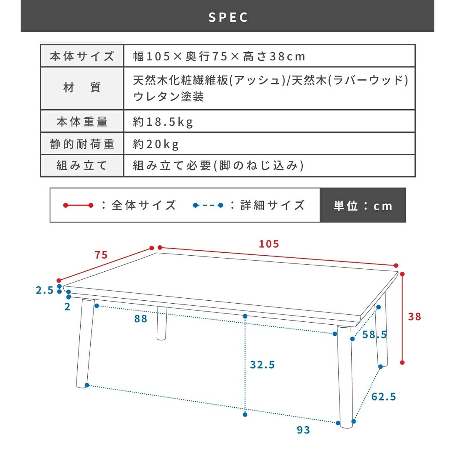 こたつ
