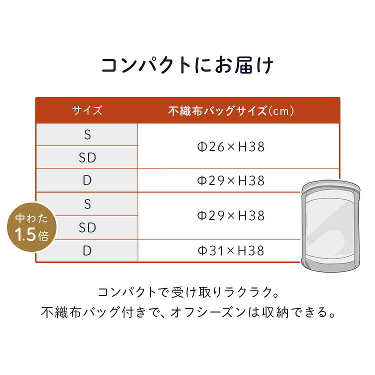 羽毛布団・羽根布団