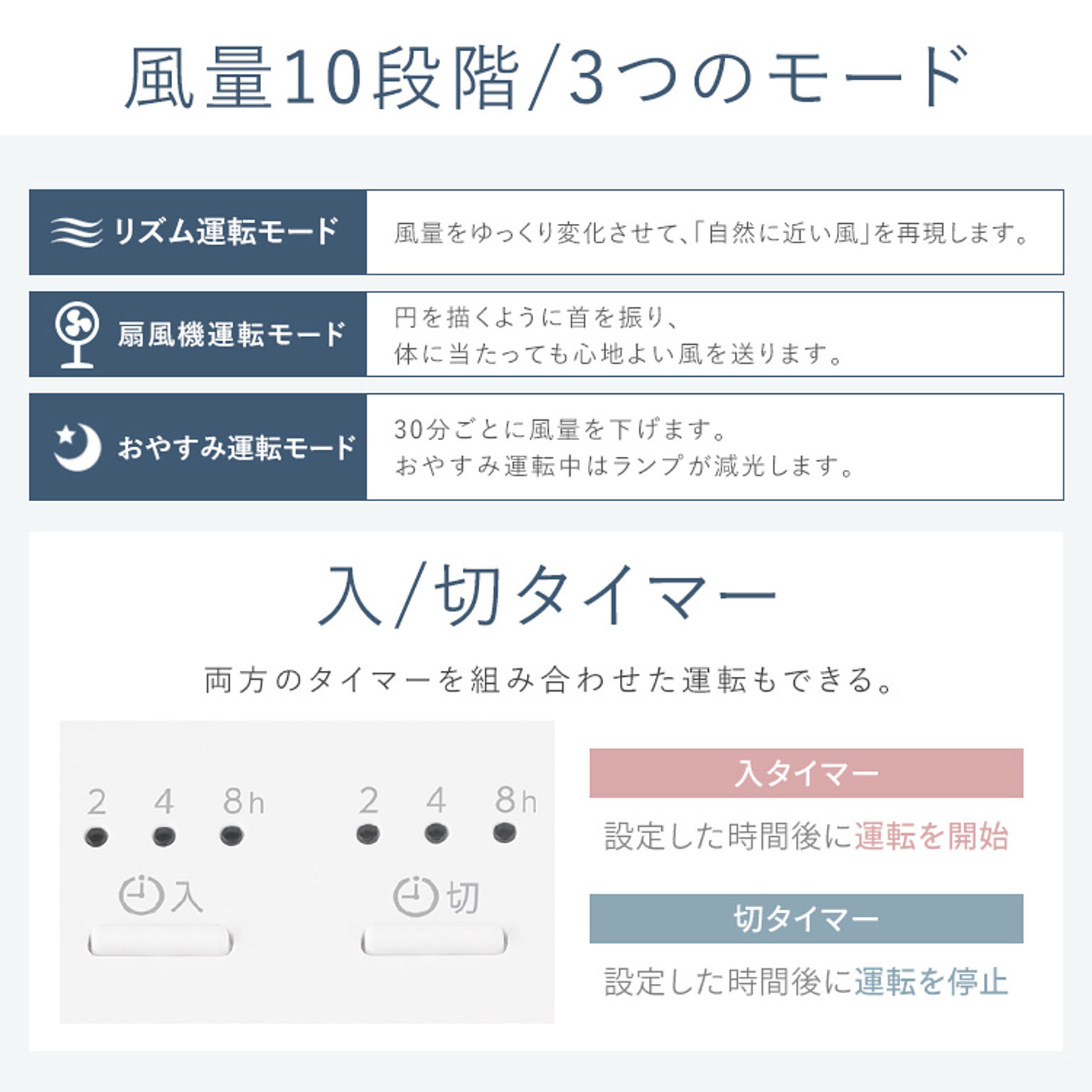 サーキュレーター