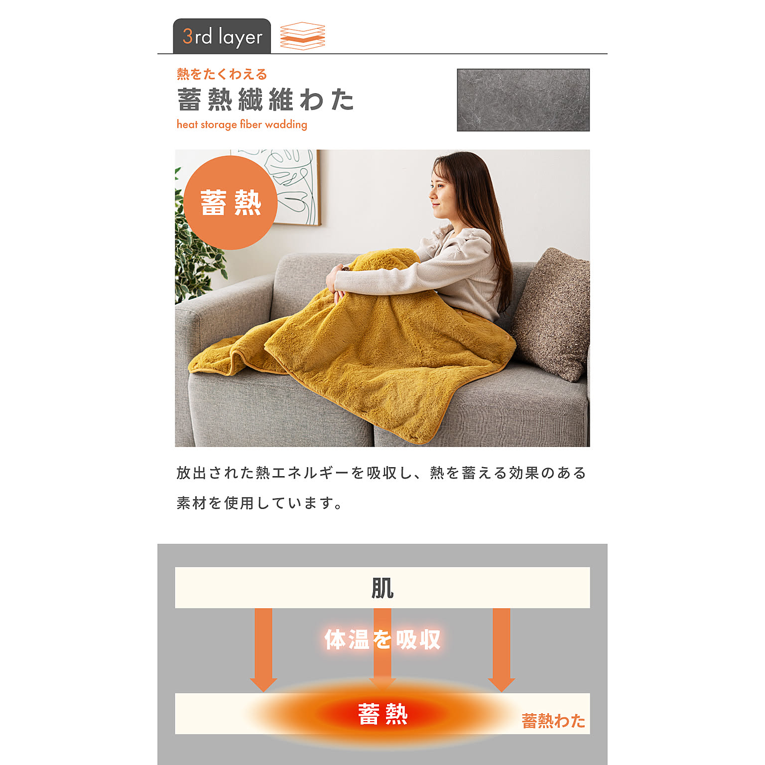 ブランケット・毛布