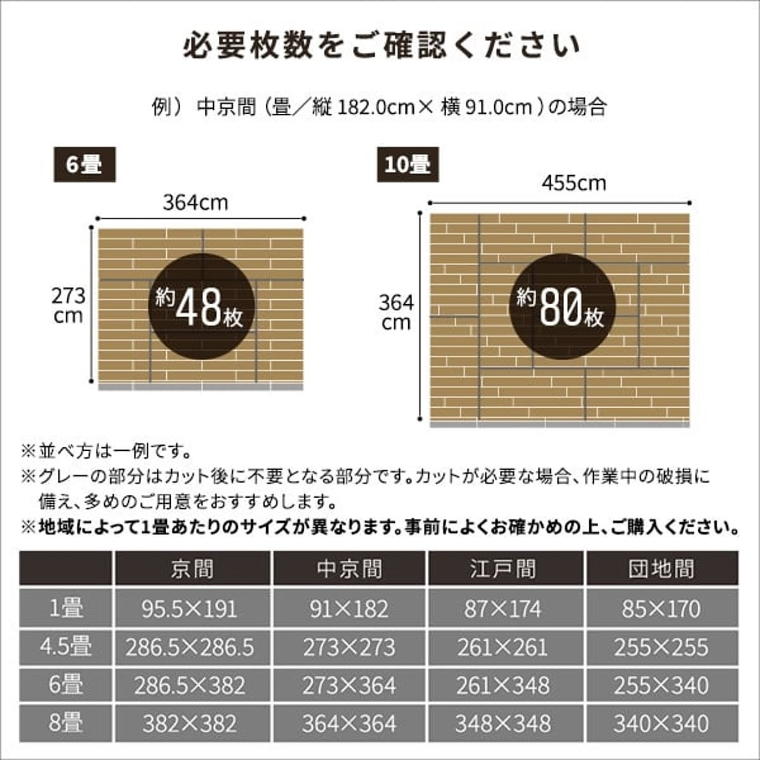 緩衝シート