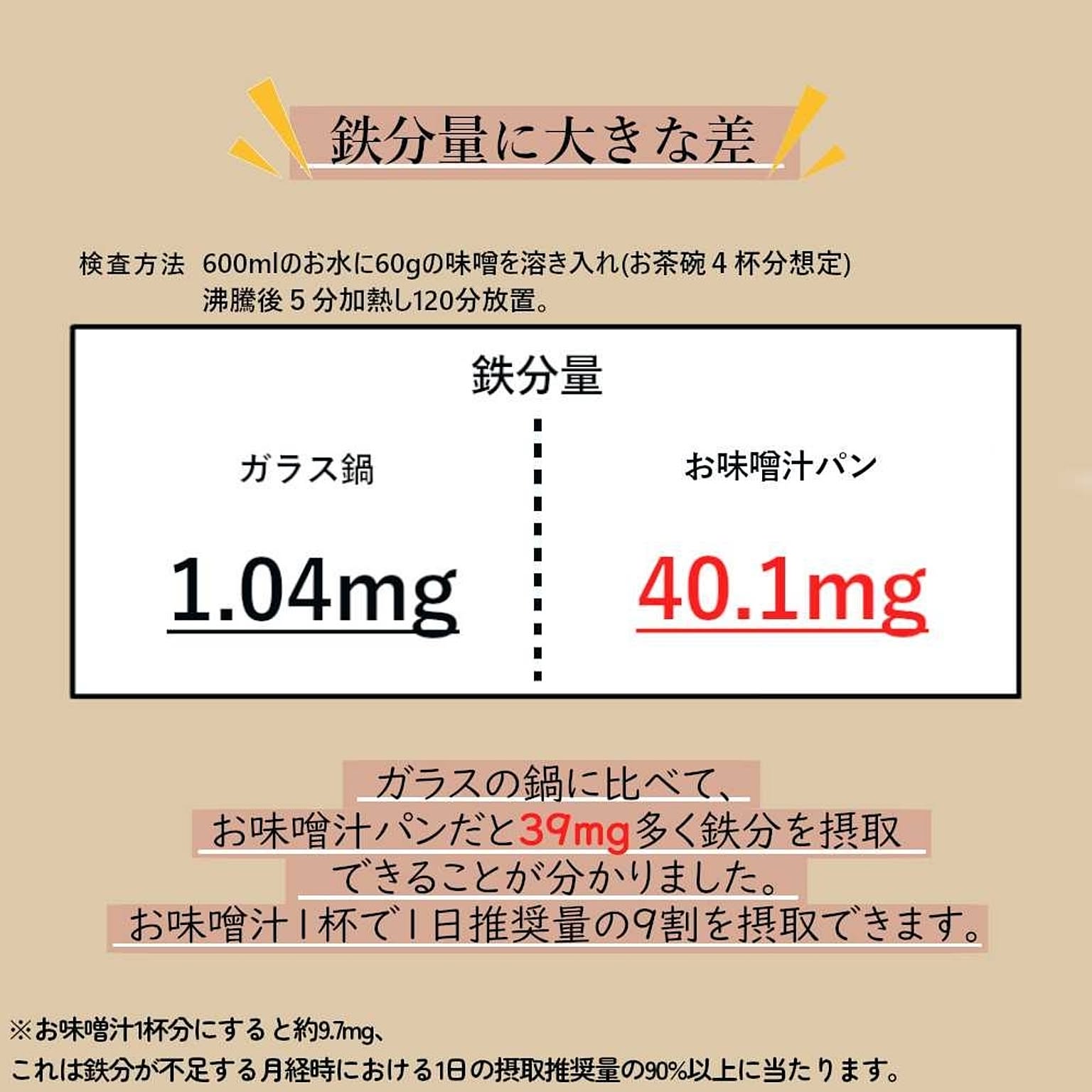 片手鍋