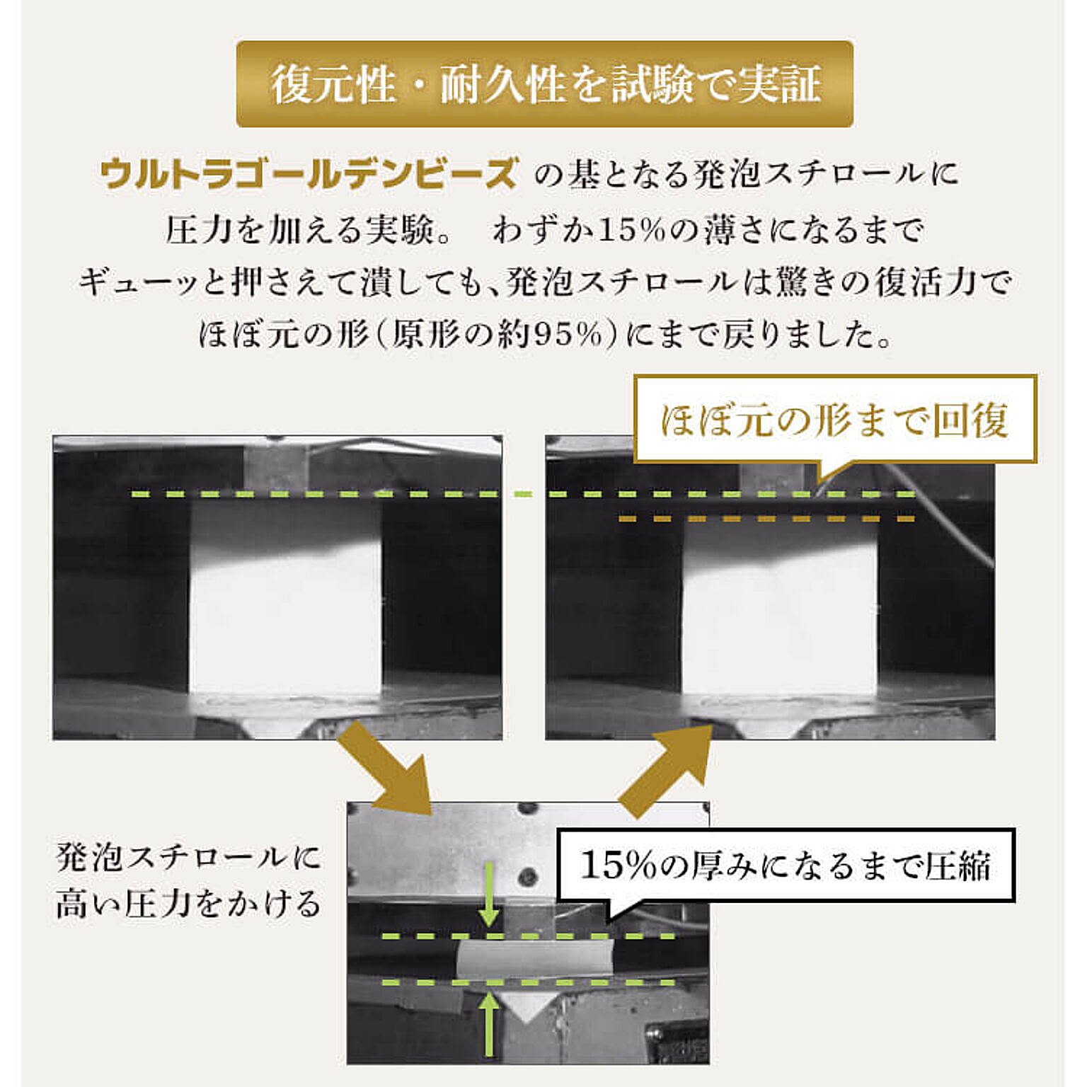 座布団・長座布団