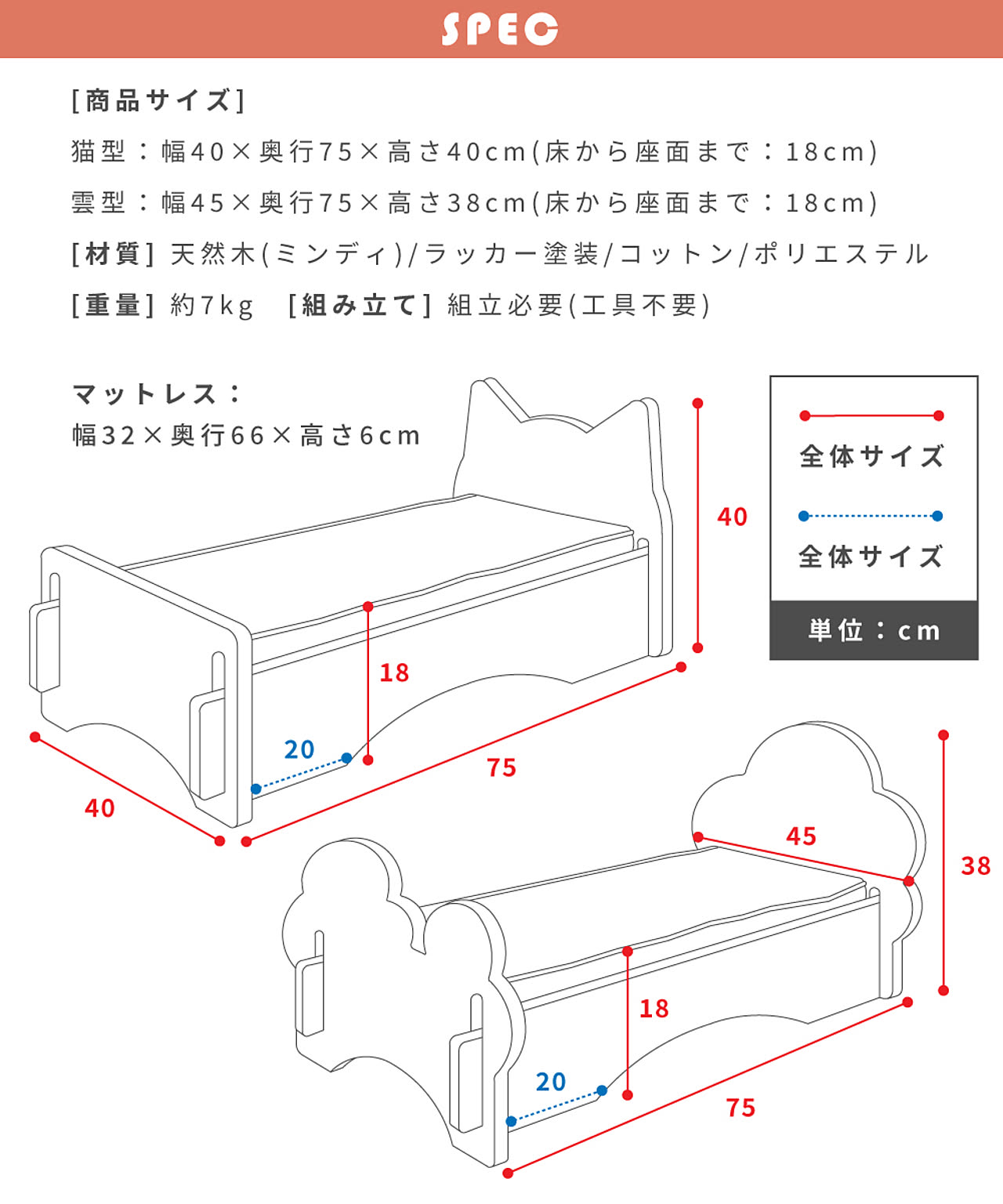 犬用インテリア・犬用家具
