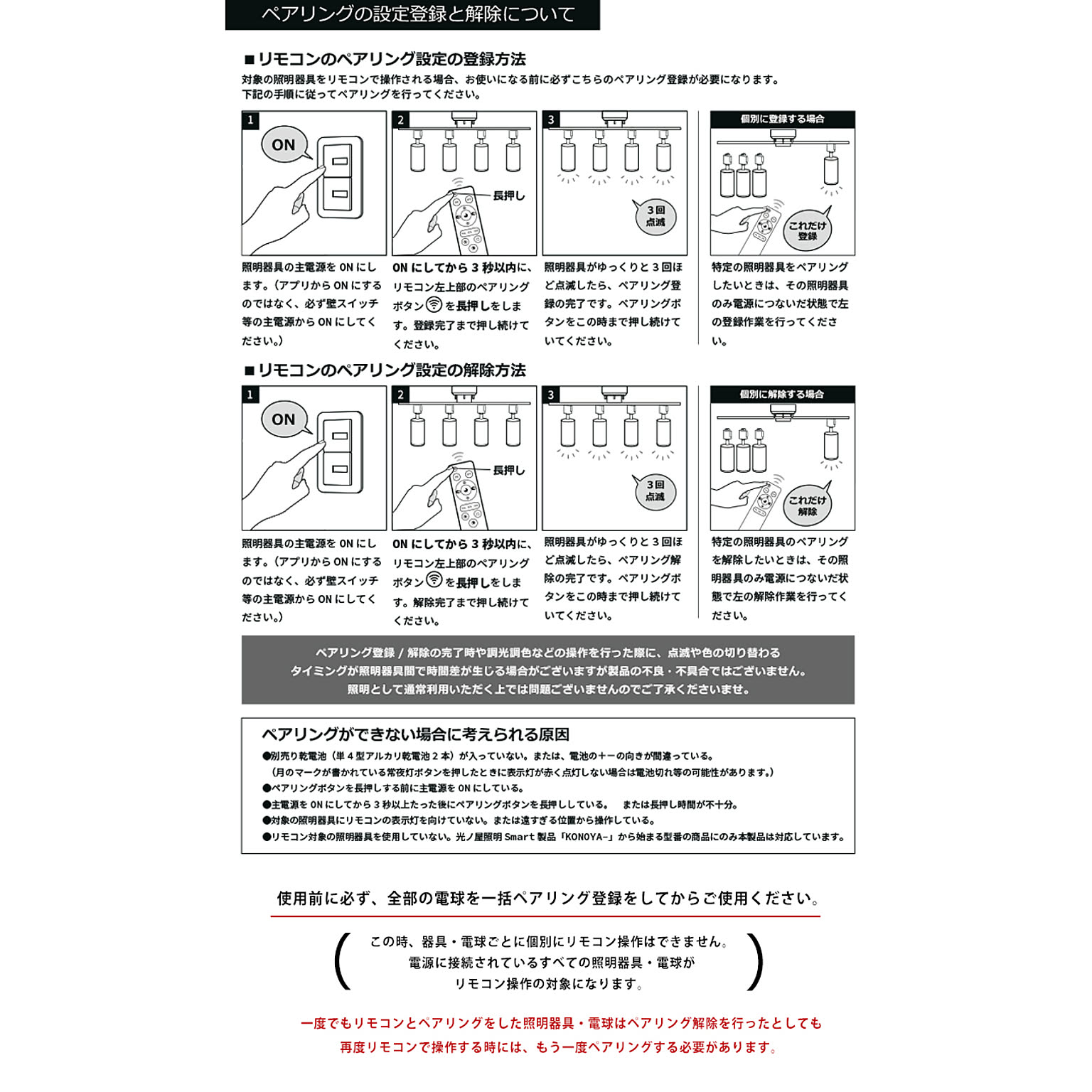 シーリングライト