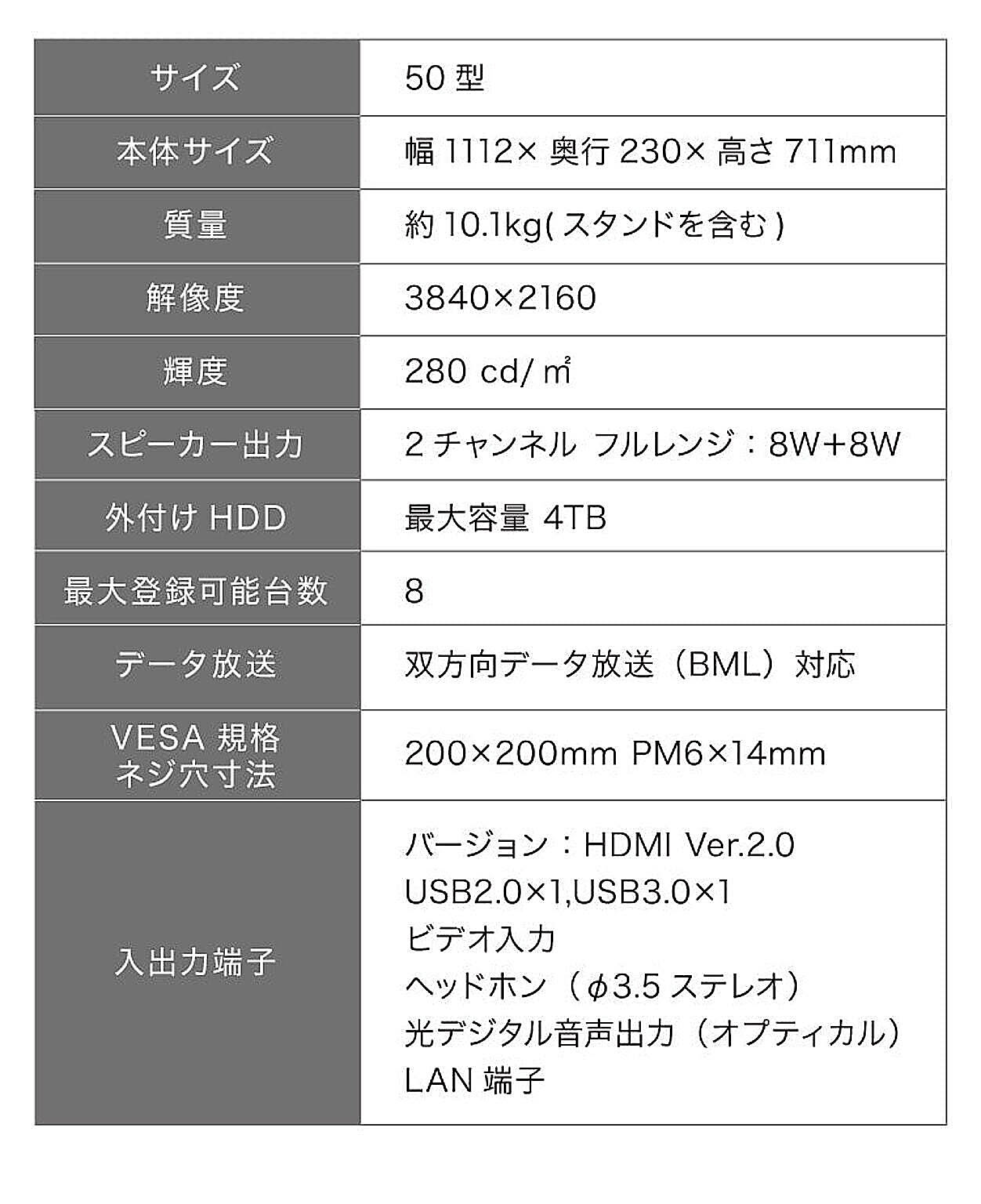 液晶テレビ