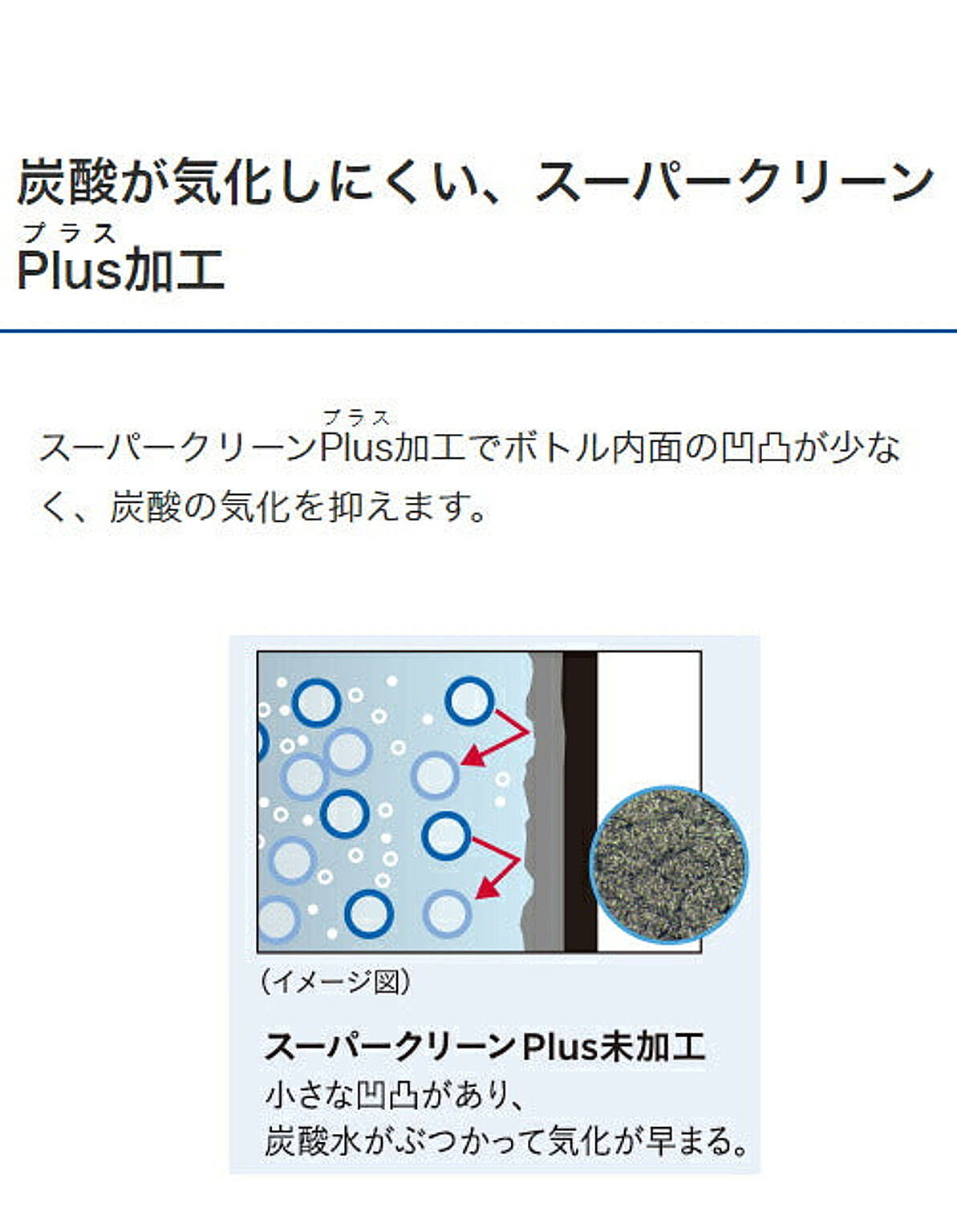 水筒・マグボトル
