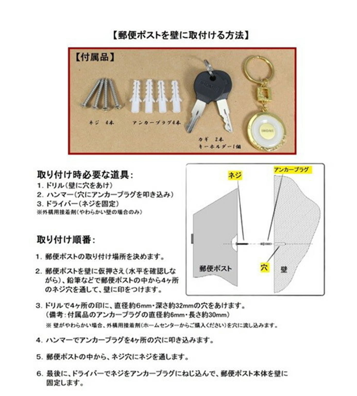 ポスト