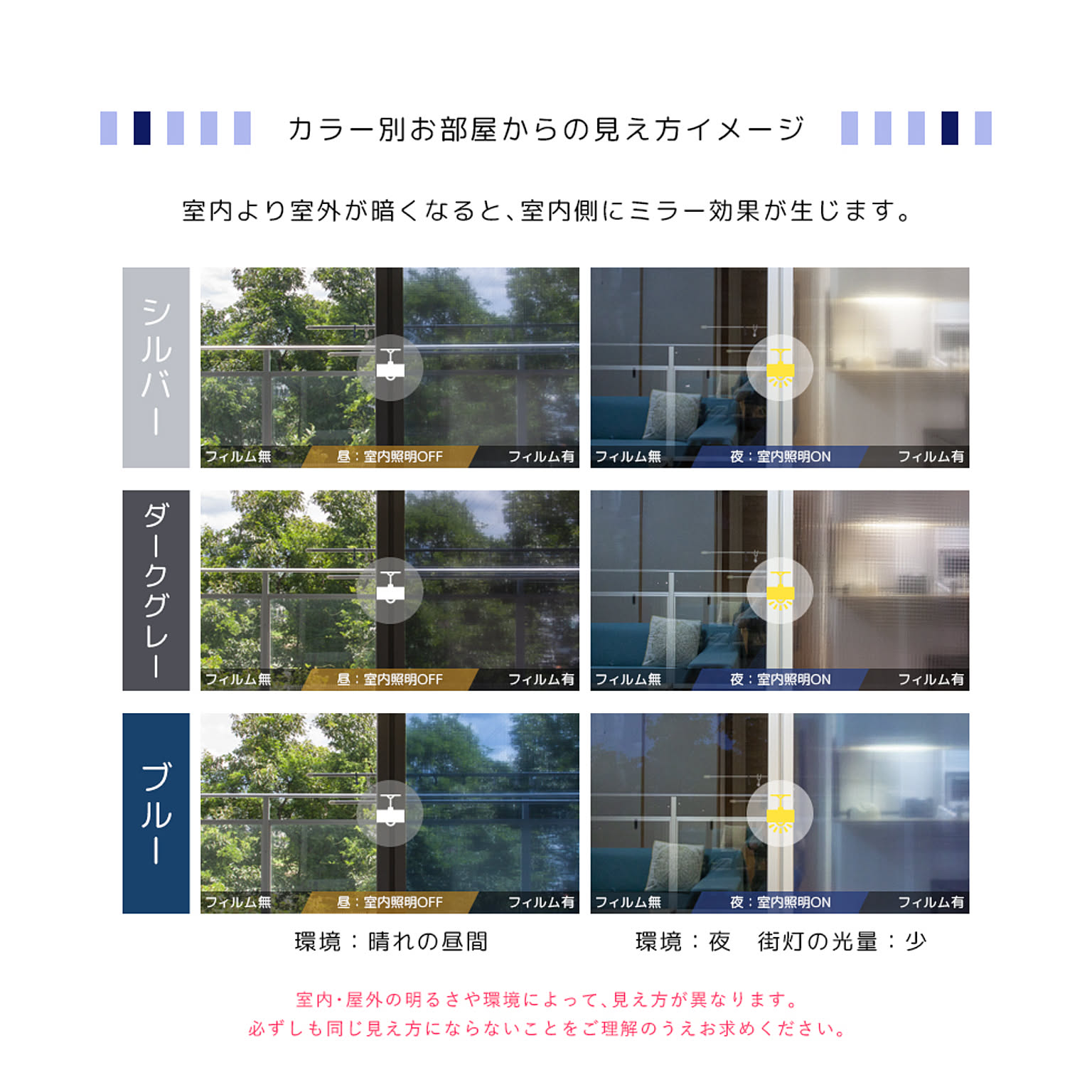ガラスフィルム