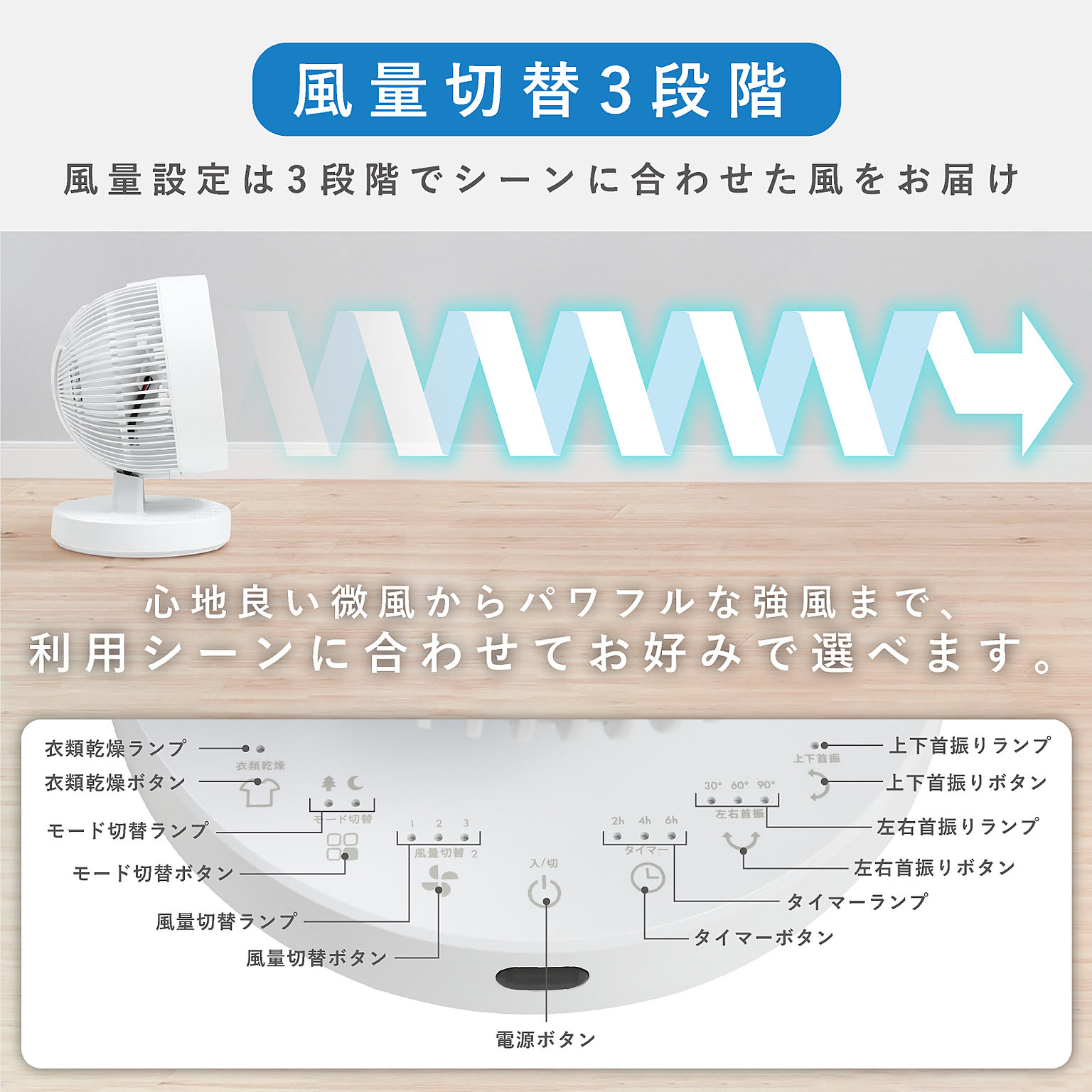 サーキュレーター