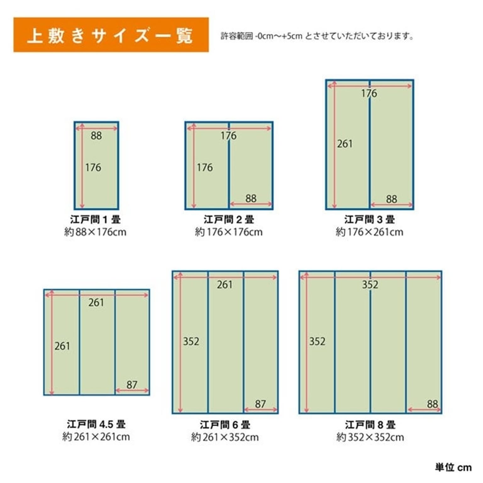 ござ・い草ラグ