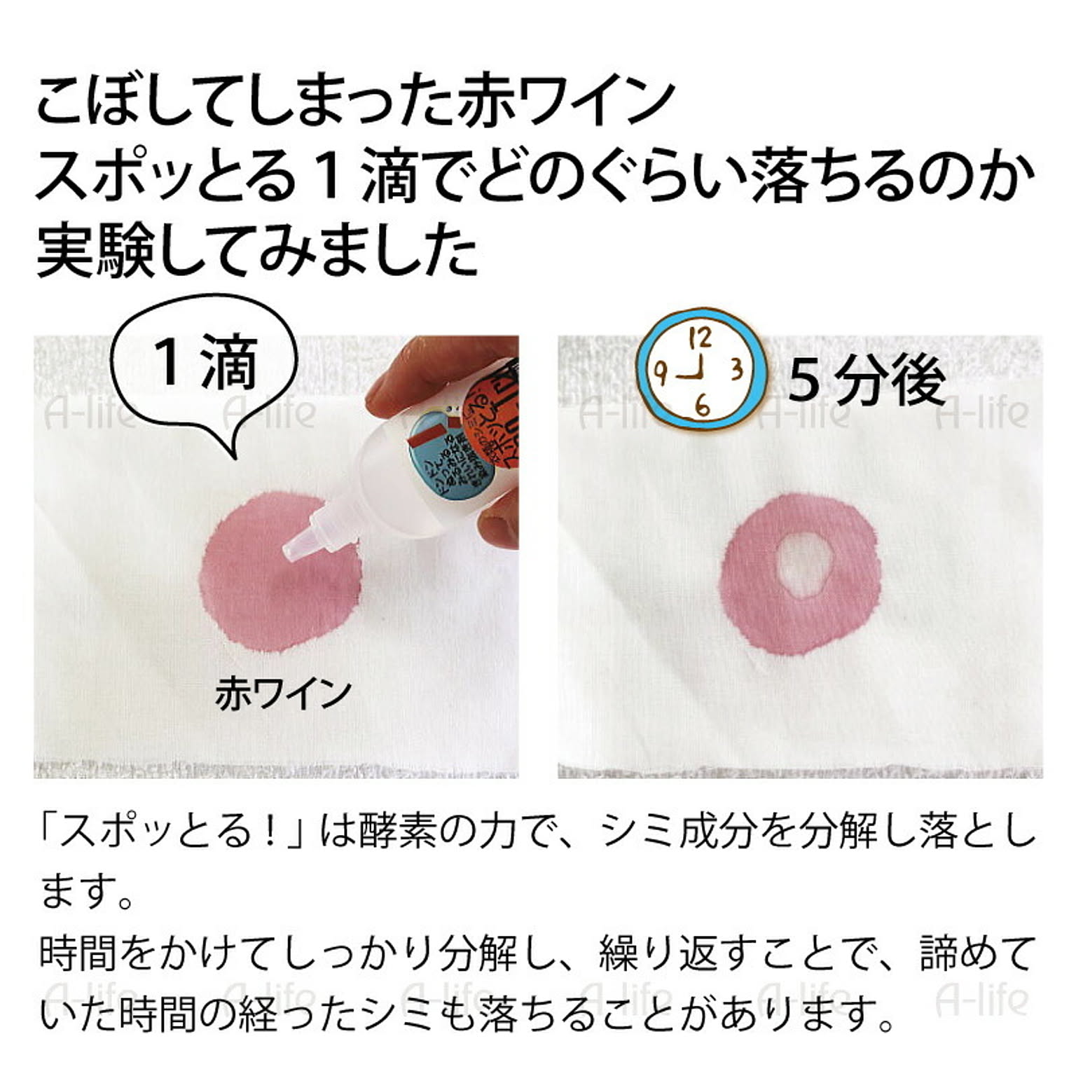 洗濯用洗剤