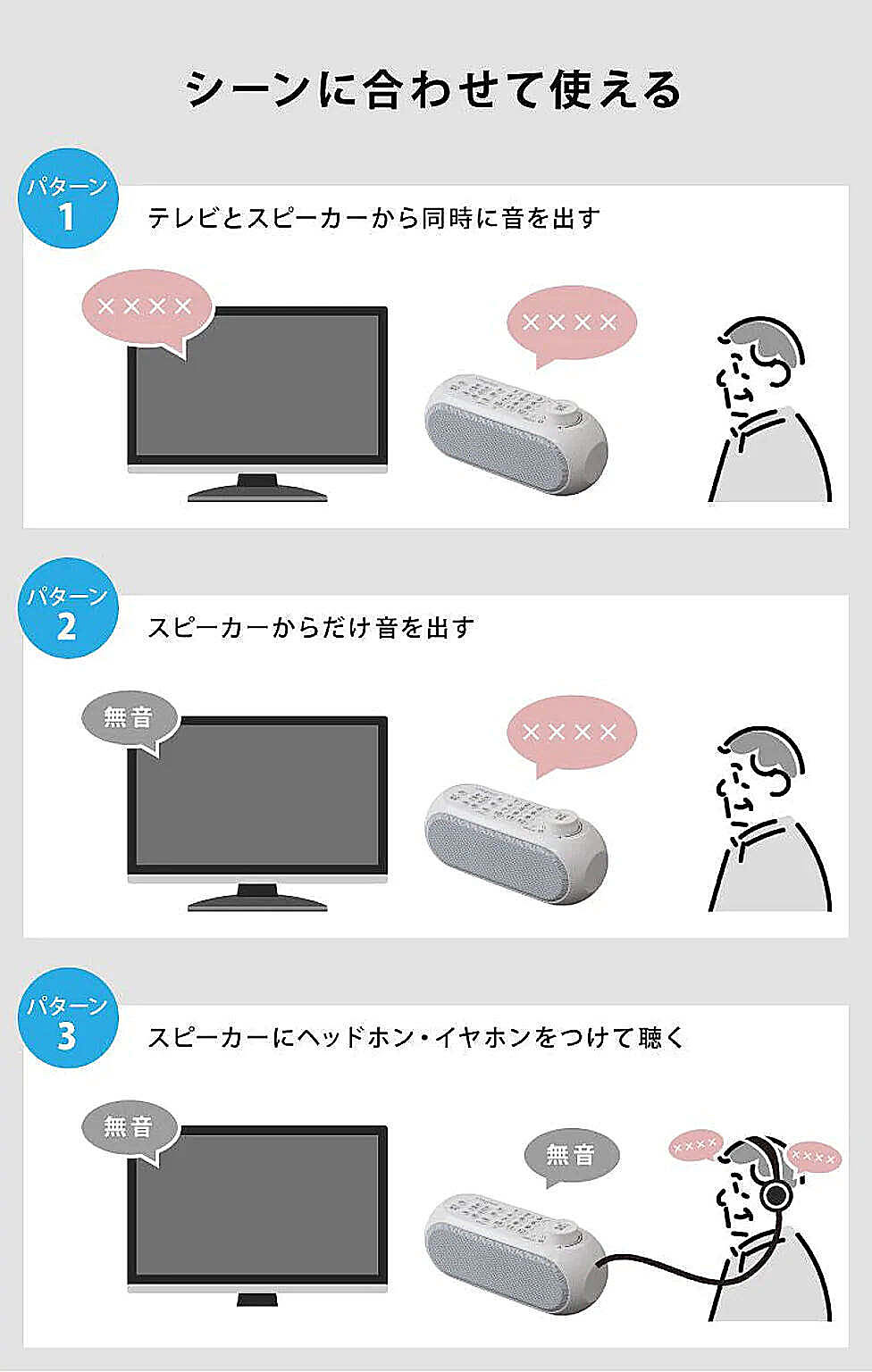 スピーカー