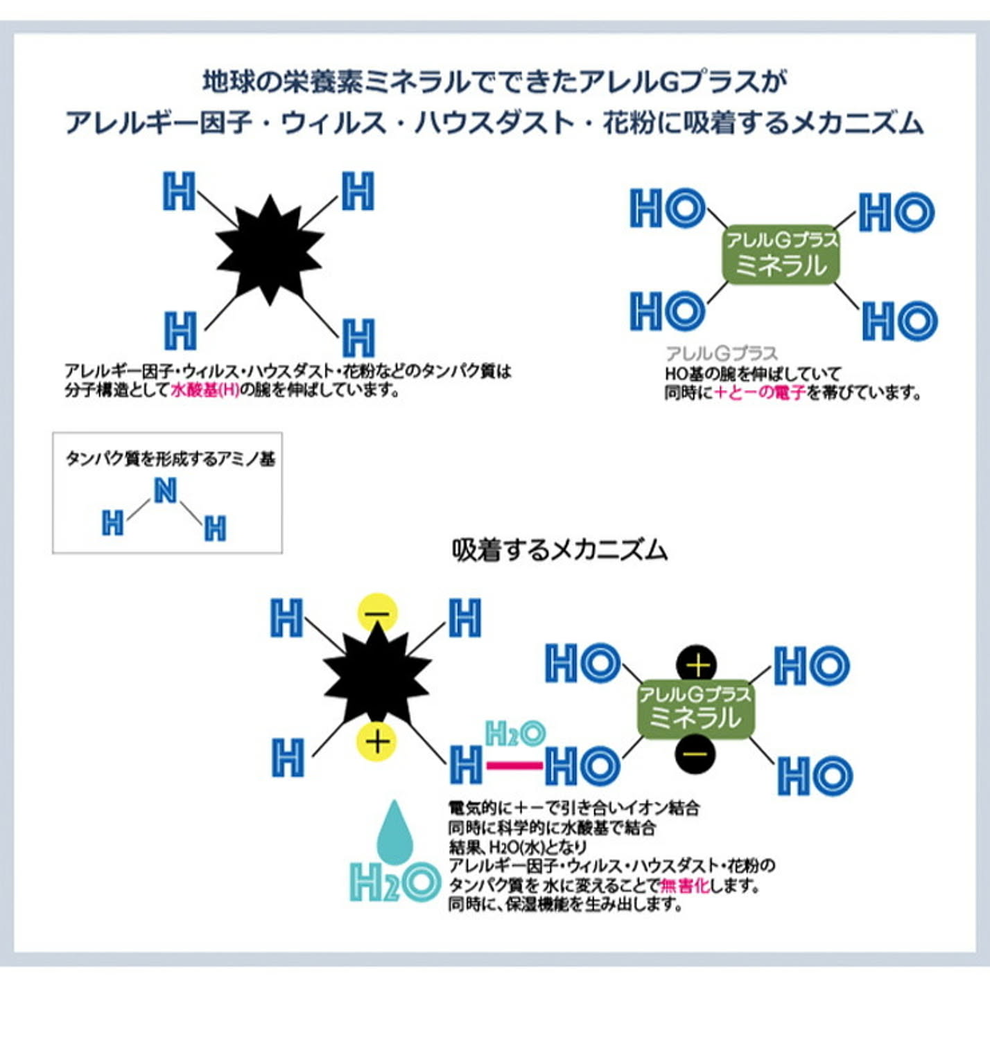 羽毛布団・羽根布団