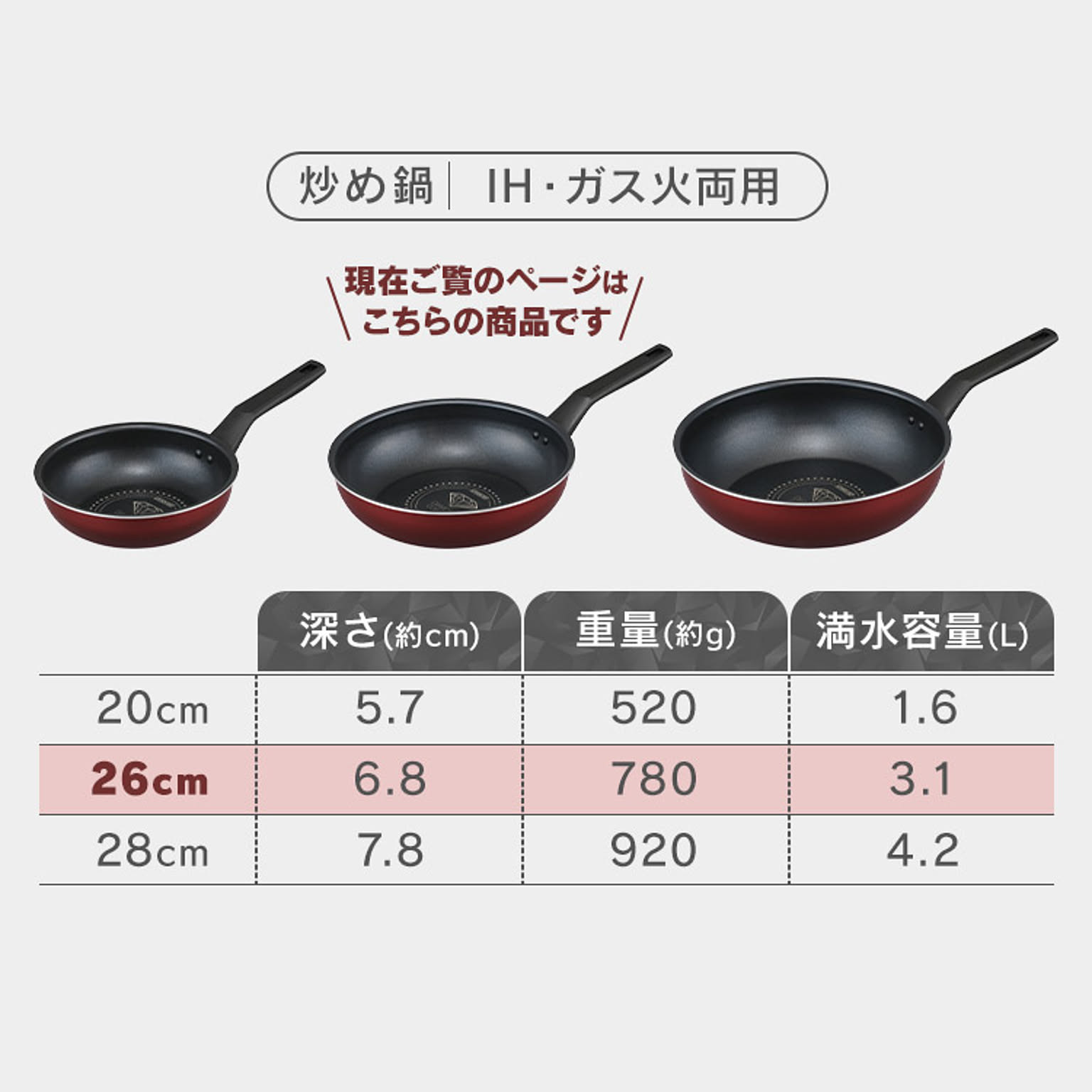フライパン