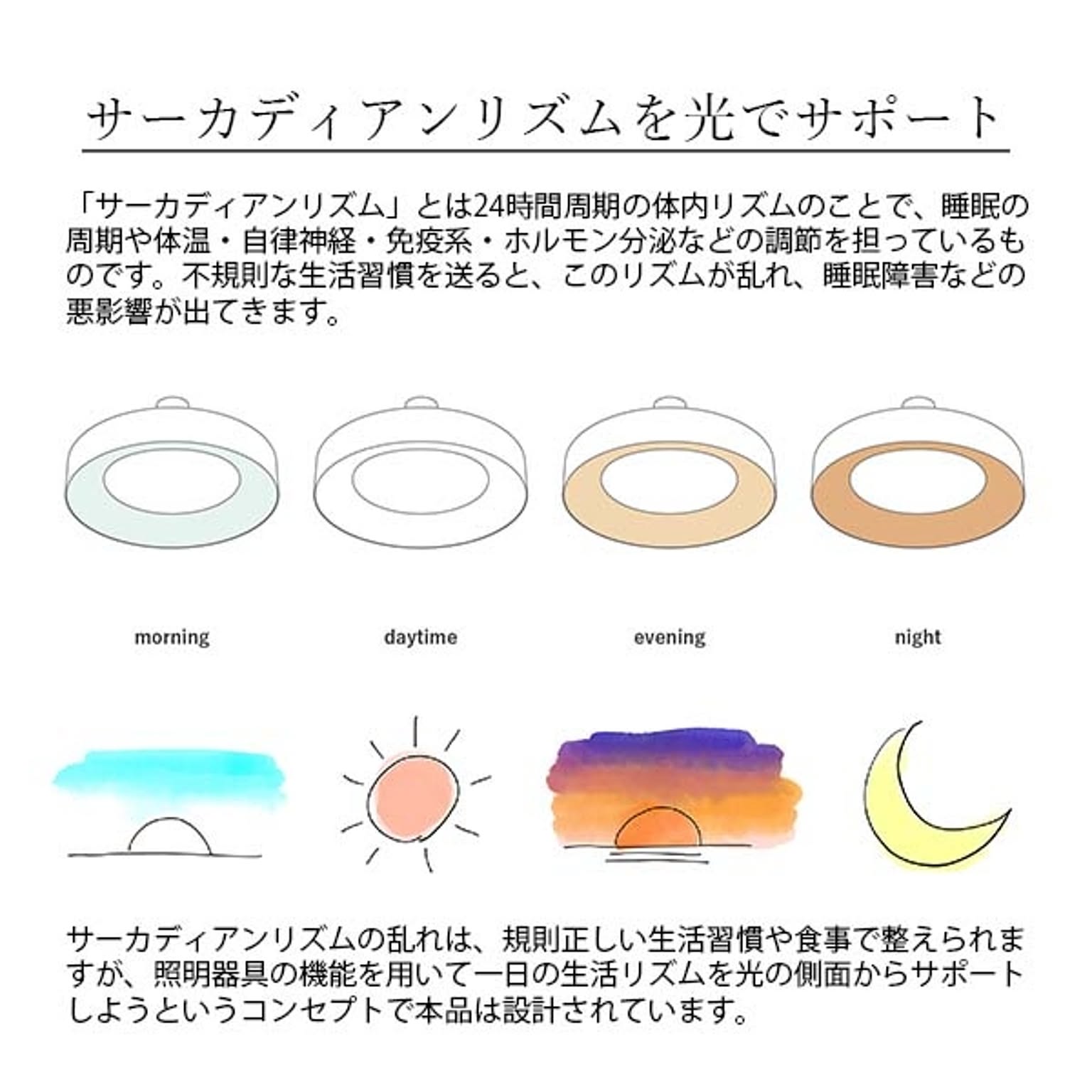 シーリングライト