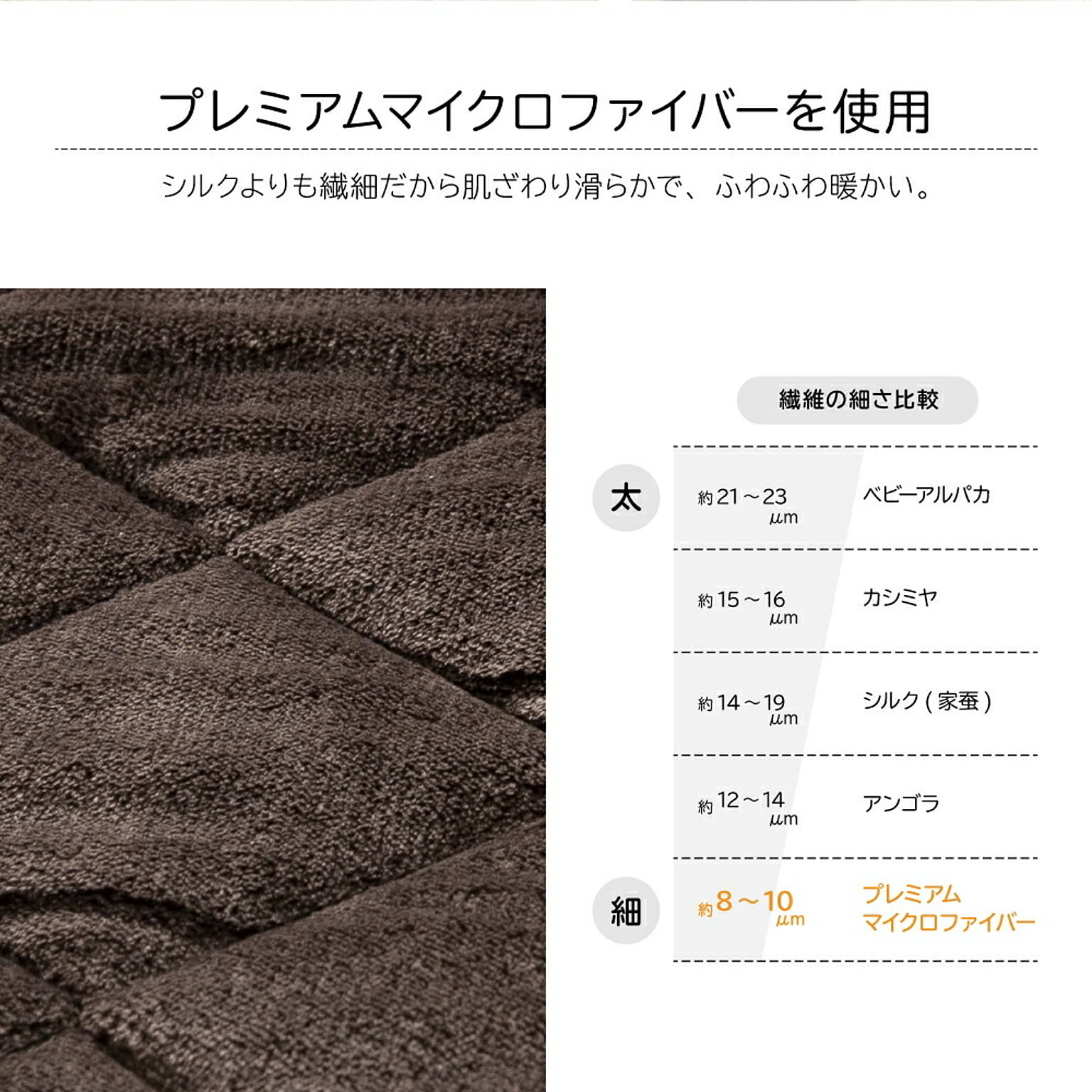 ラグ