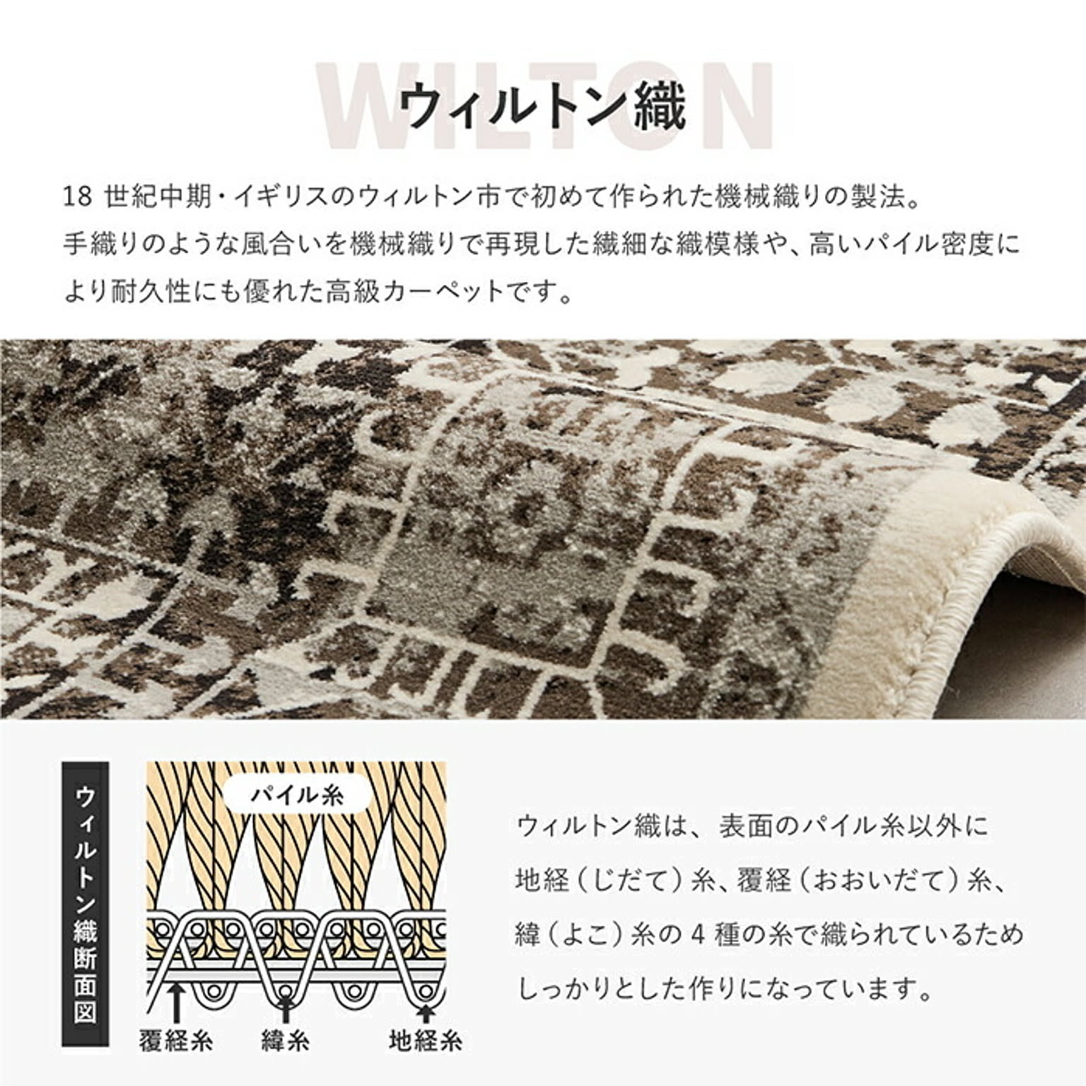 ラグ
