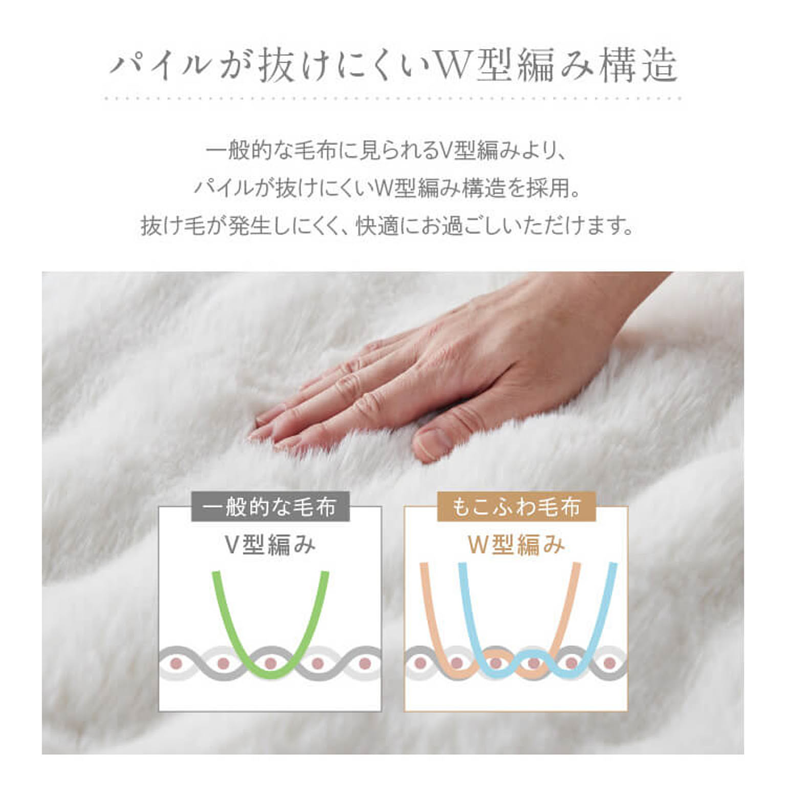 ブランケット・毛布