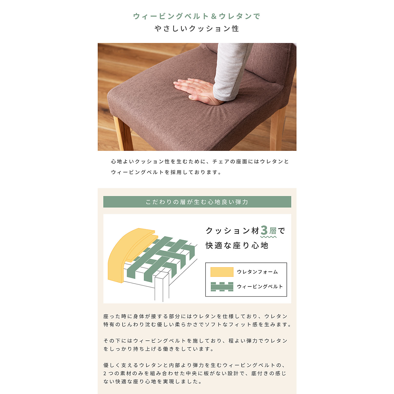 ダイニングチェア