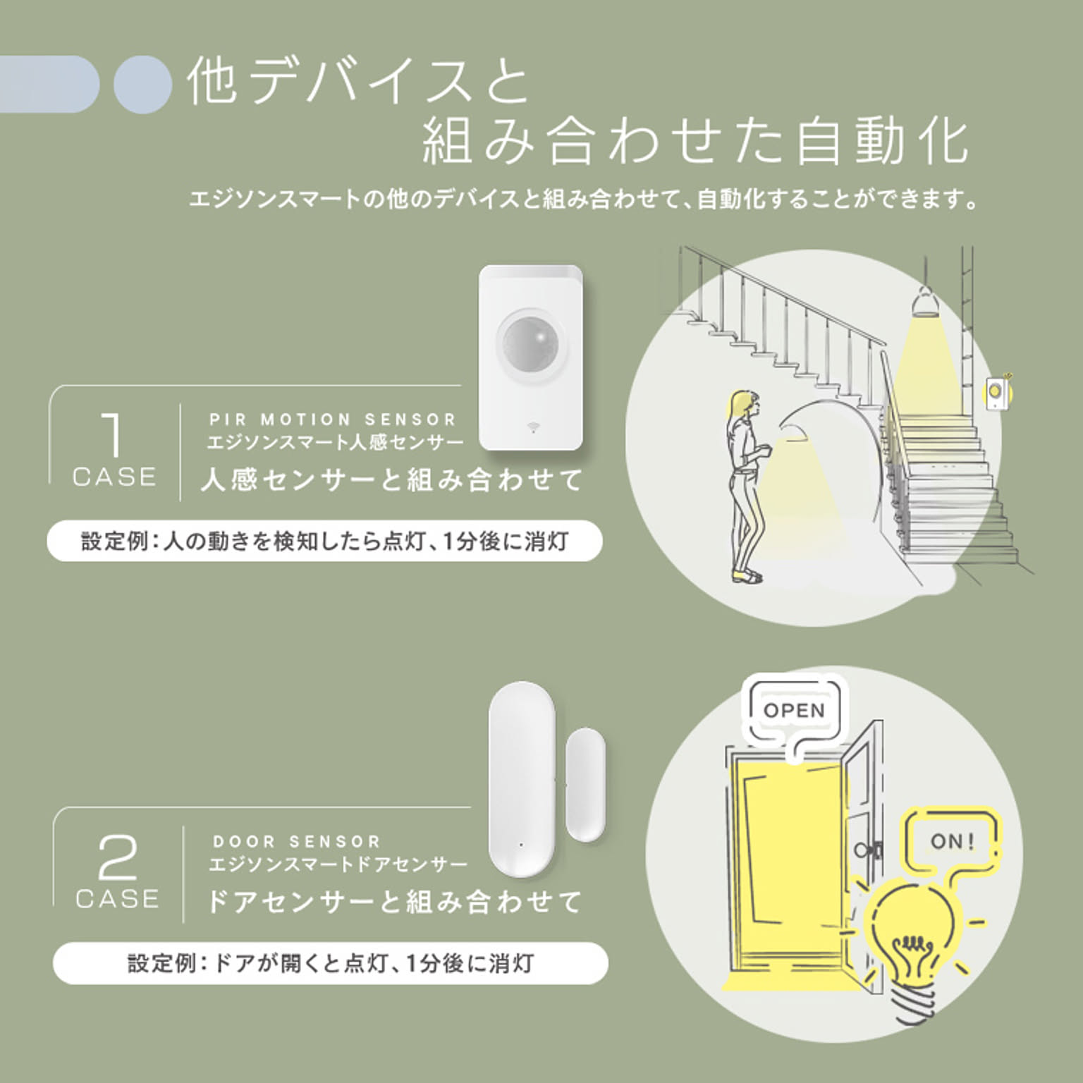 電球