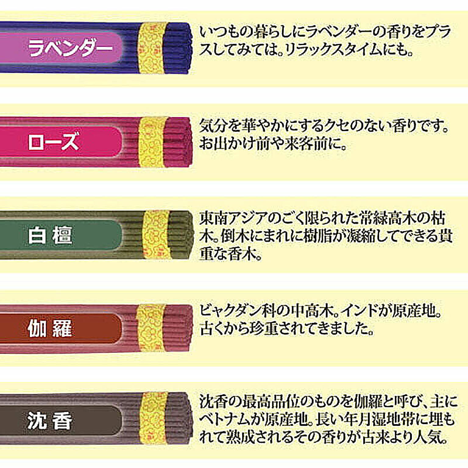アロマオイル・ディフューザー・ルームフレグランス
