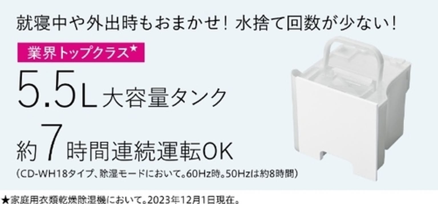 衣類乾燥機