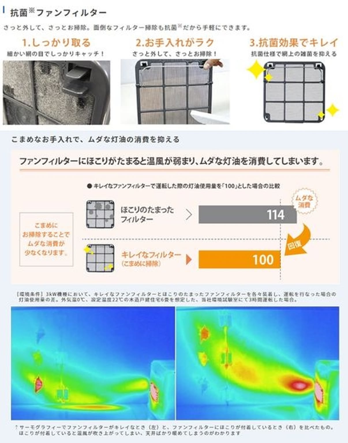 石油ストーブ